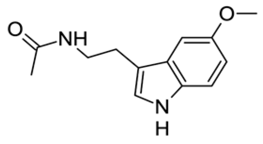 Pharmaceuticals 16 01194 i021 Pharmaceuticals 16 01194 i021