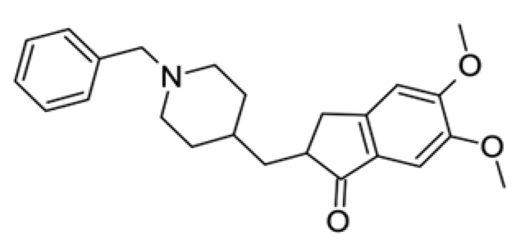 Pharmaceuticals 16 01194 i034 Pharmaceuticals 16 01194 i034