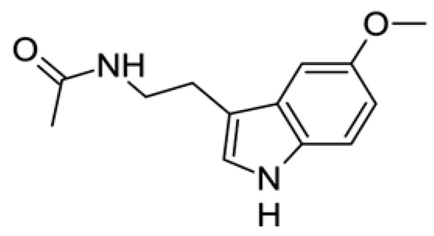 Pharmaceuticals 16 01194 i036 Pharmaceuticals 16 01194 i036