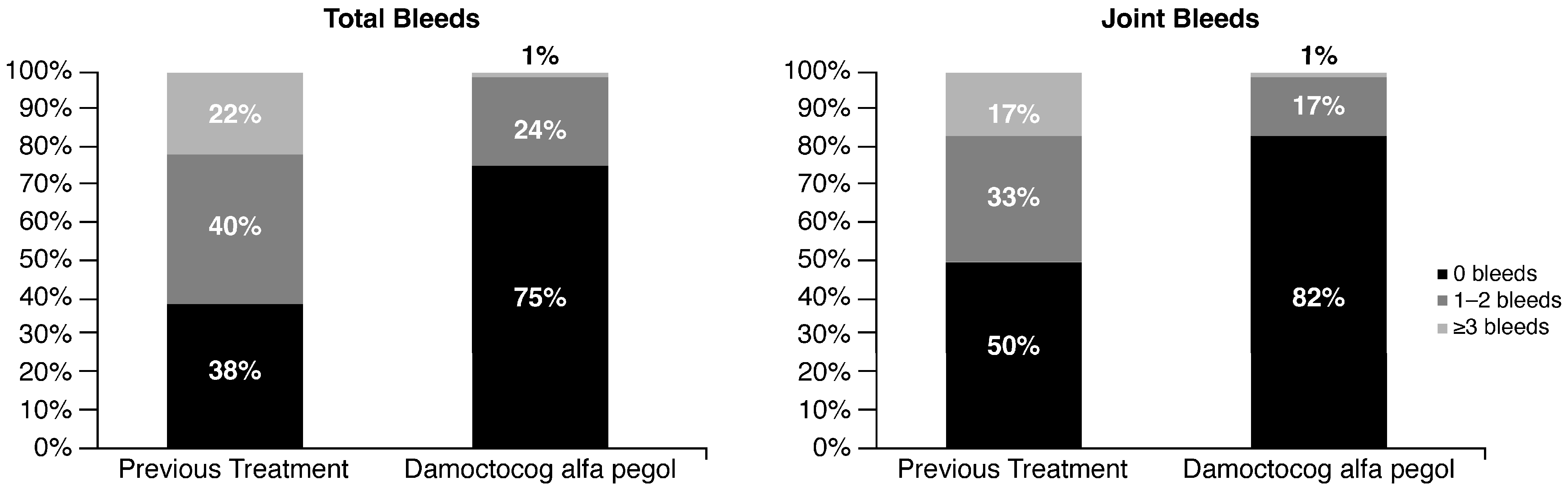 Pharmaceuticals 16 01195 g001