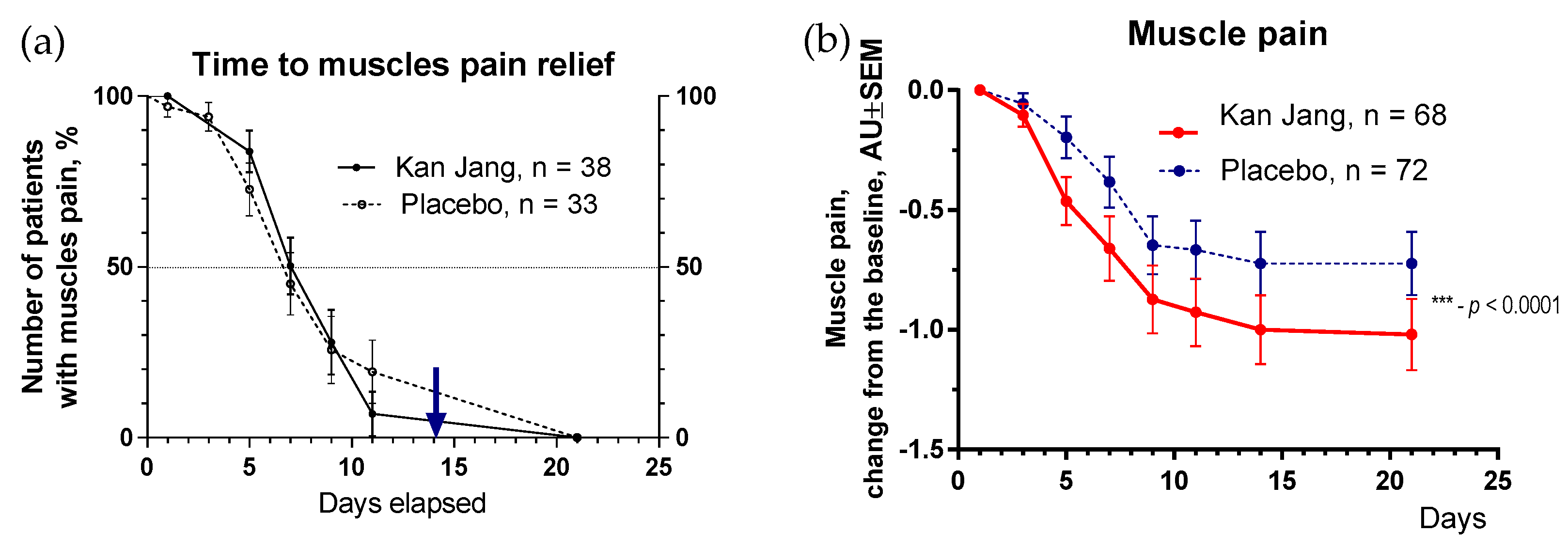 Pharmaceuticals 16 01196 g010