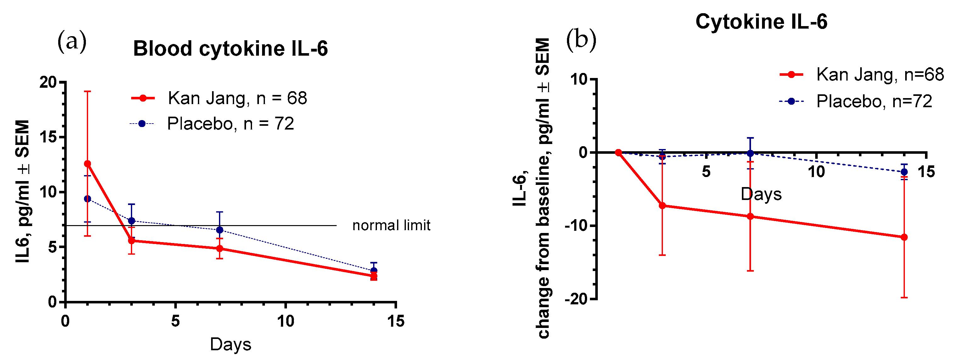 Pharmaceuticals 16 01196 g012