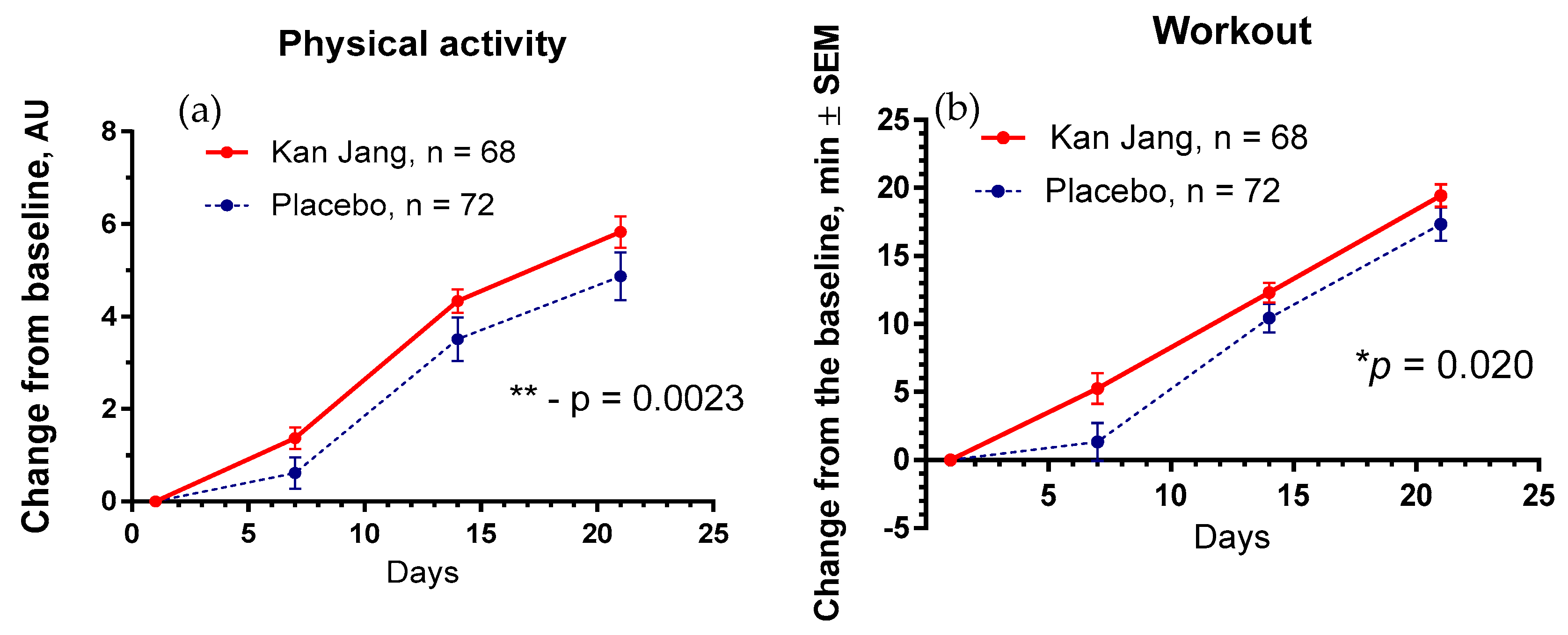 Pharmaceuticals 16 01196 g013