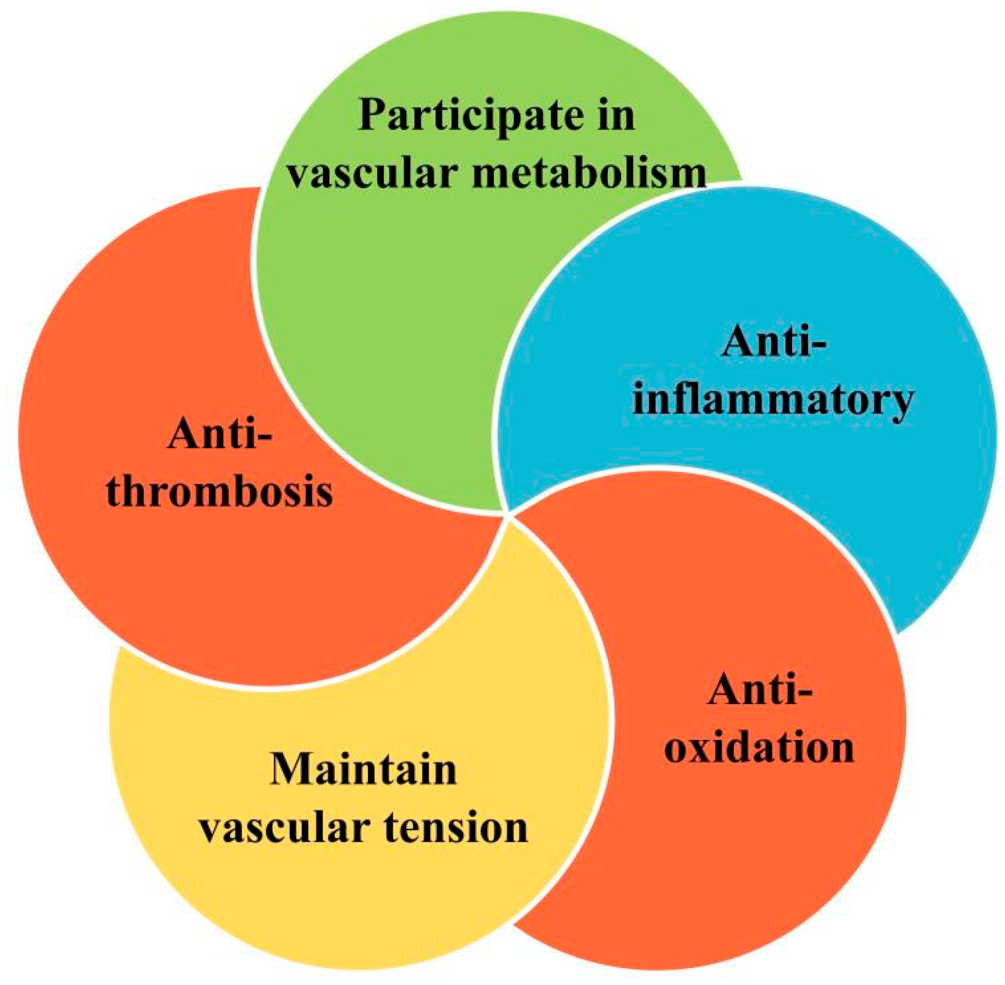 Pharmaceuticals 16 01201 g003