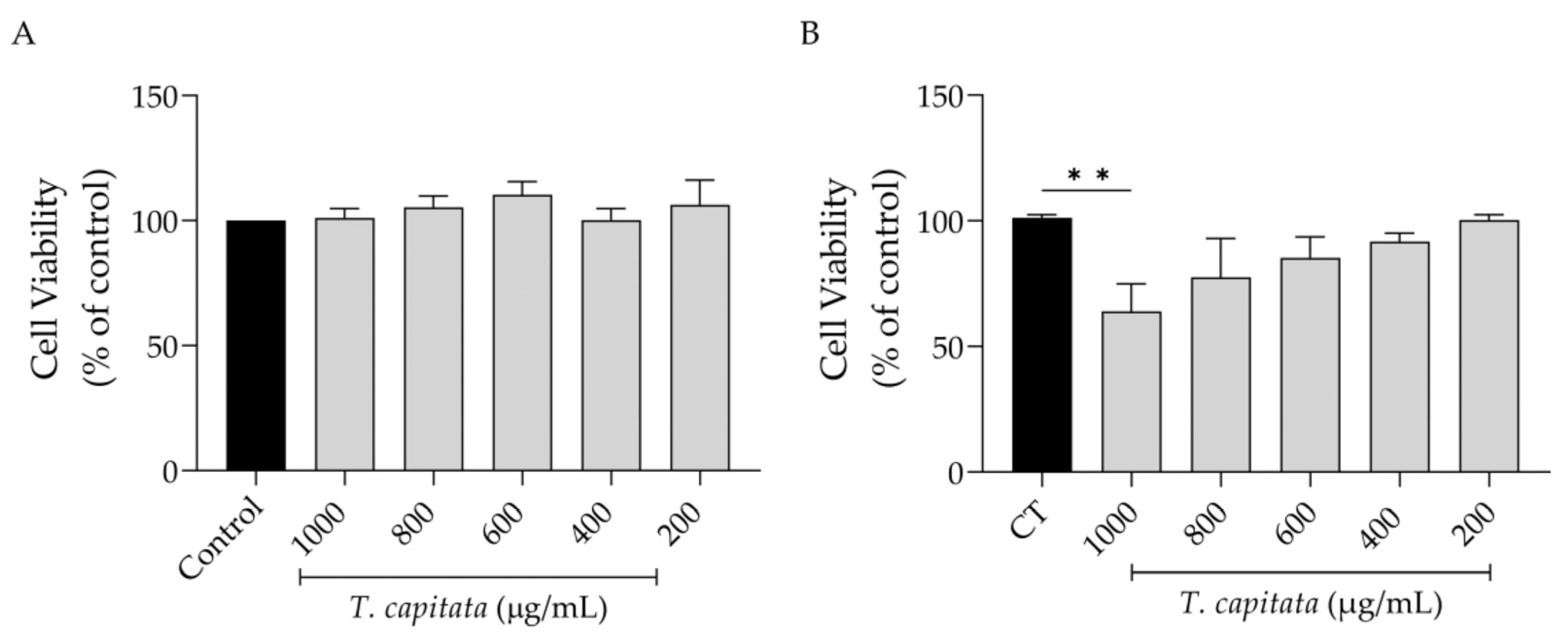 Pharmaceuticals 16 01202 g002