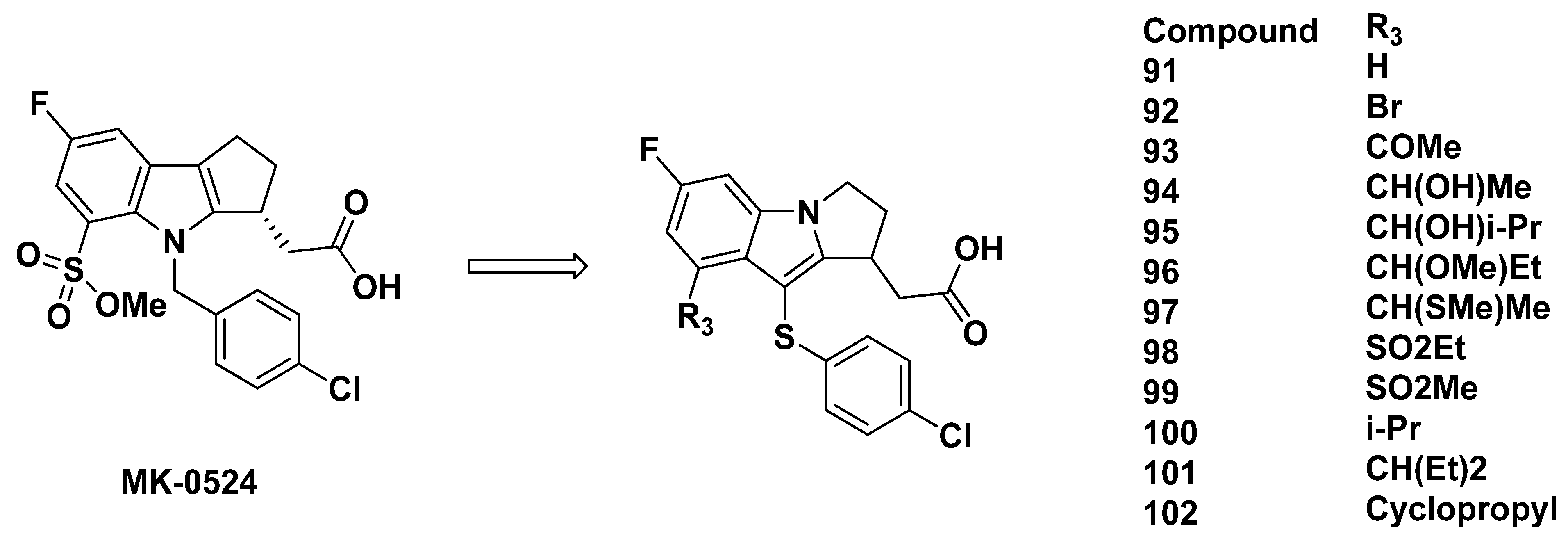 Pharmaceuticals 16 01203 g015