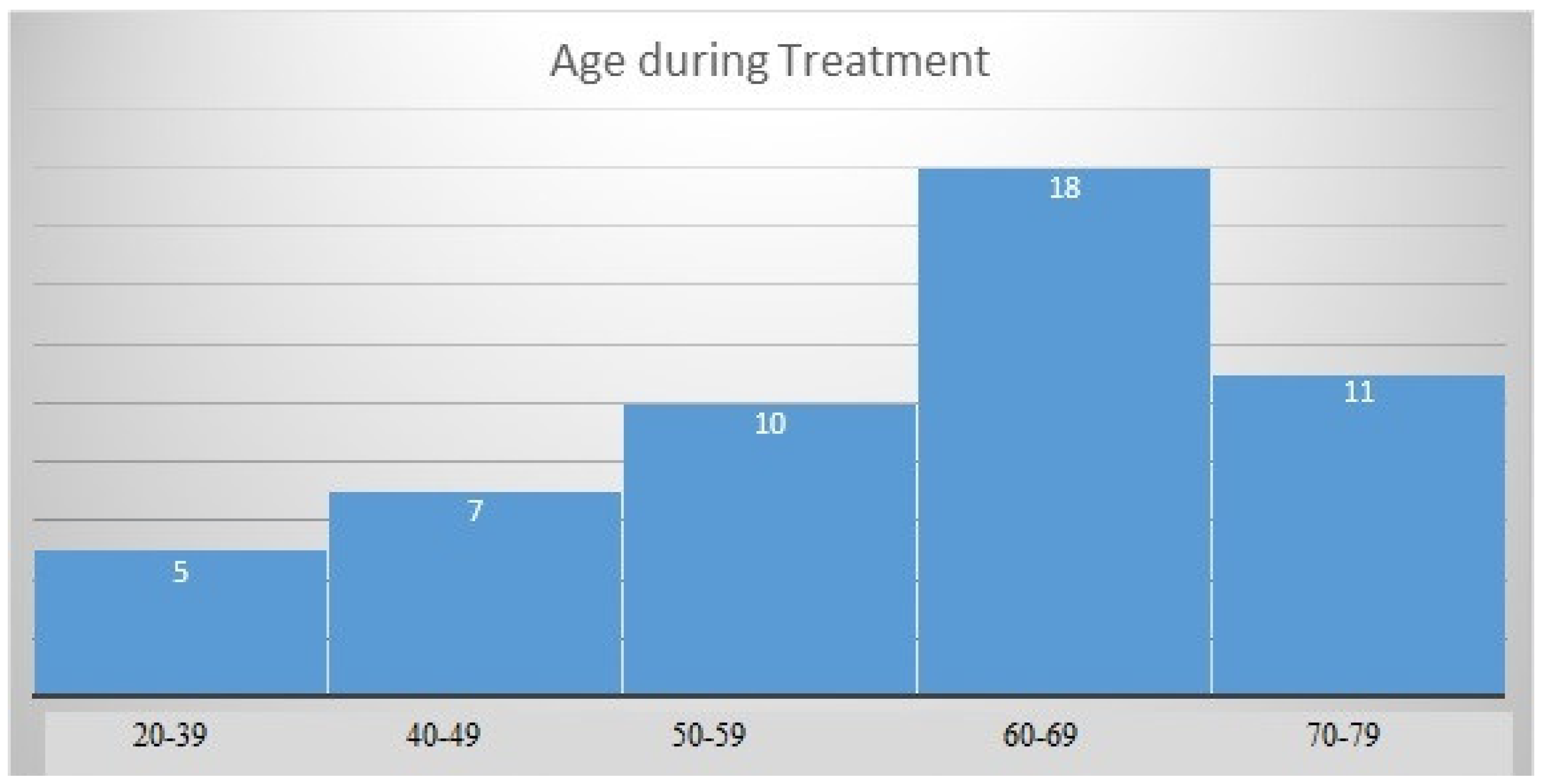 Pharmaceuticals 16 01205 g001