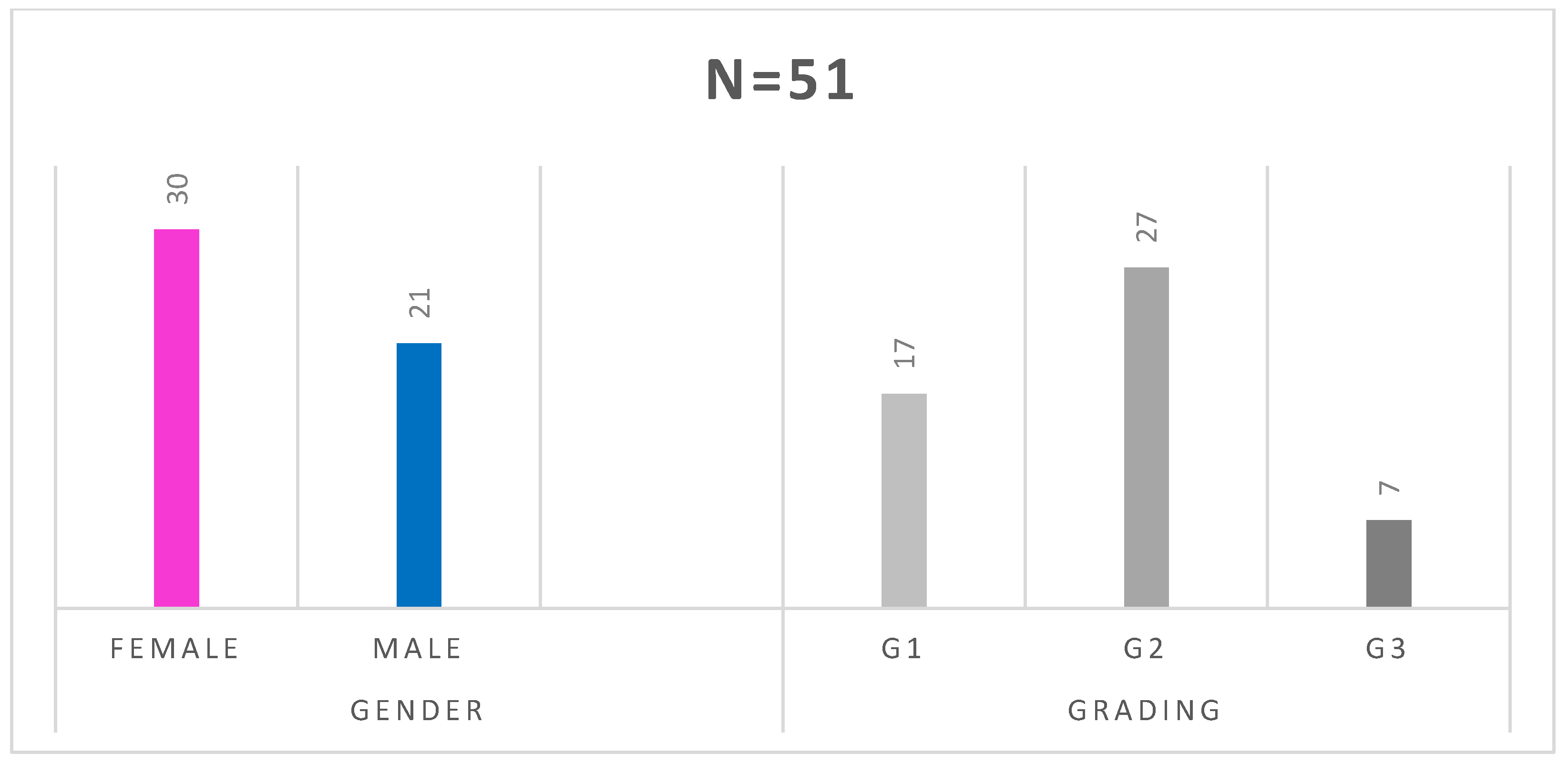 Pharmaceuticals 16 01205 g002