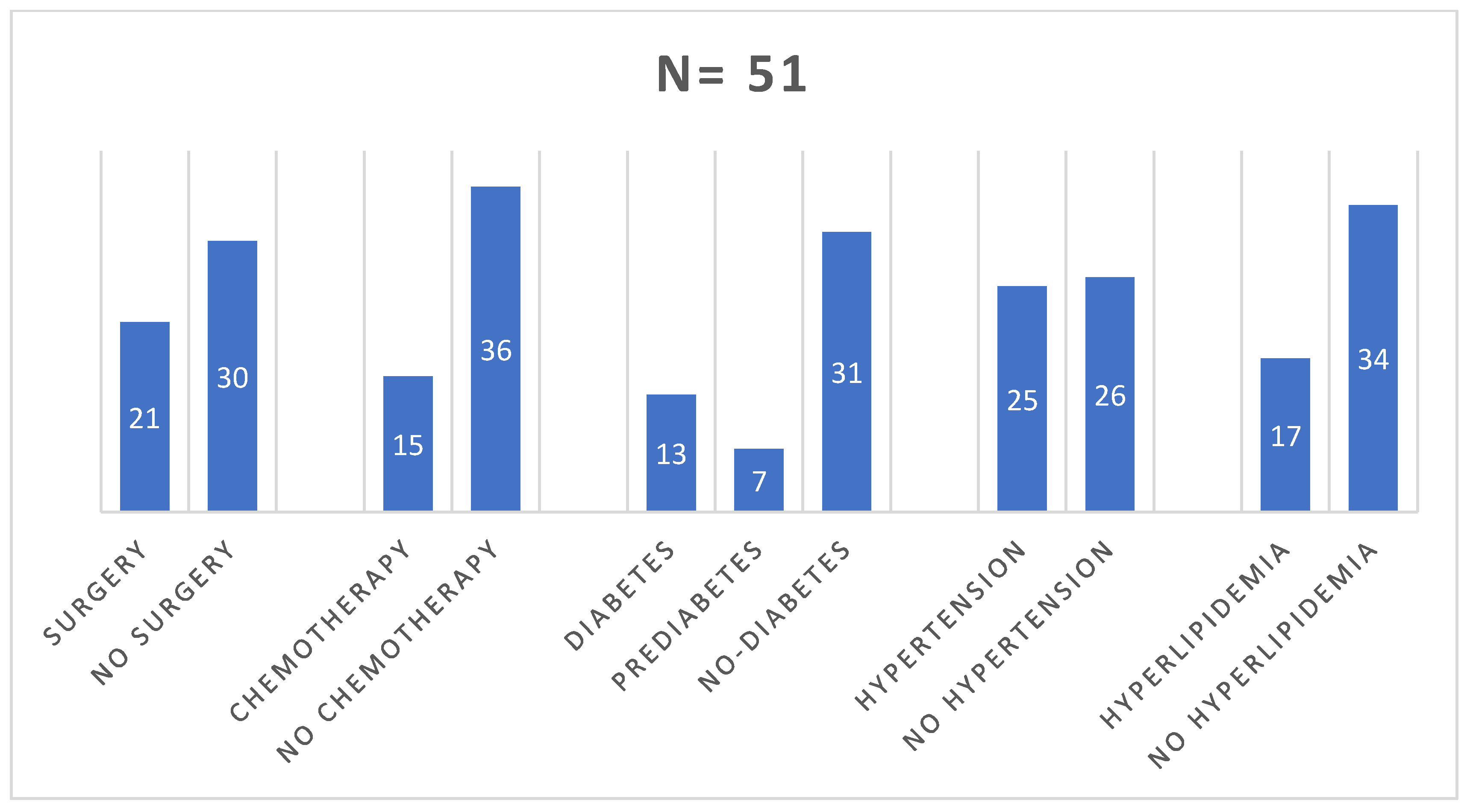 Pharmaceuticals 16 01205 g004