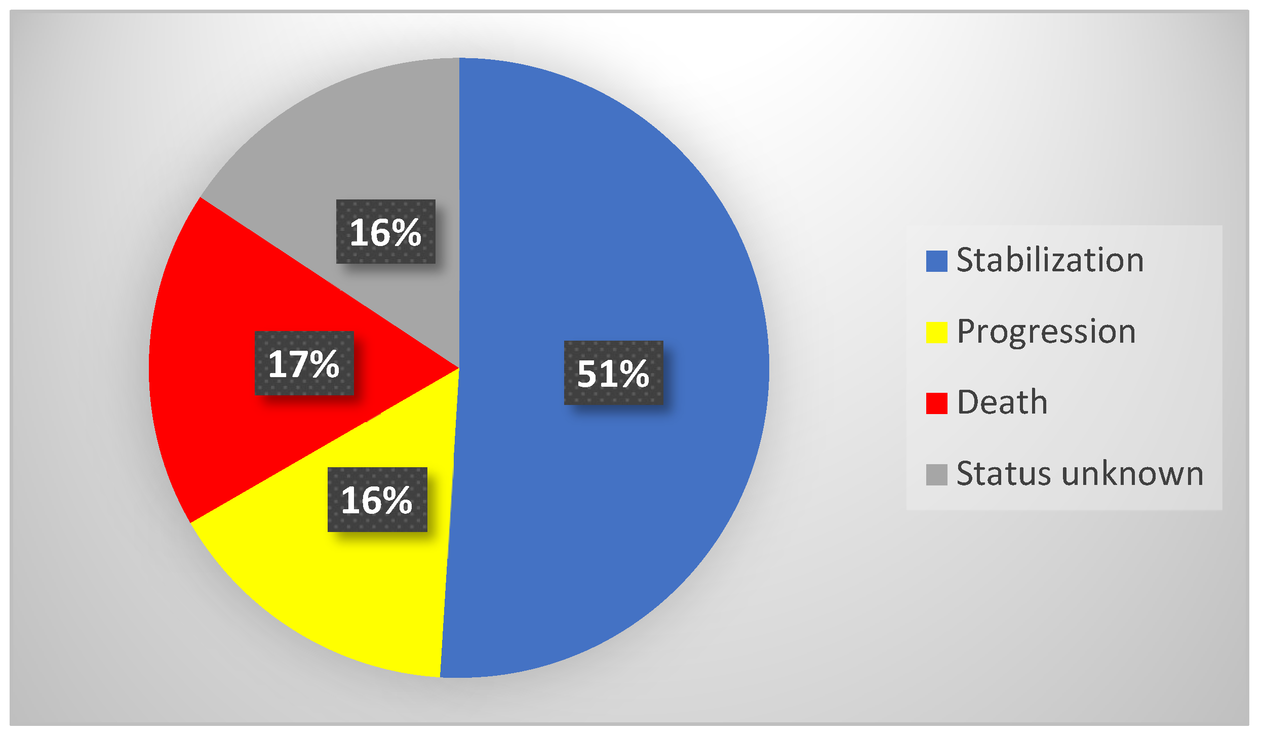 Pharmaceuticals 16 01205 g006