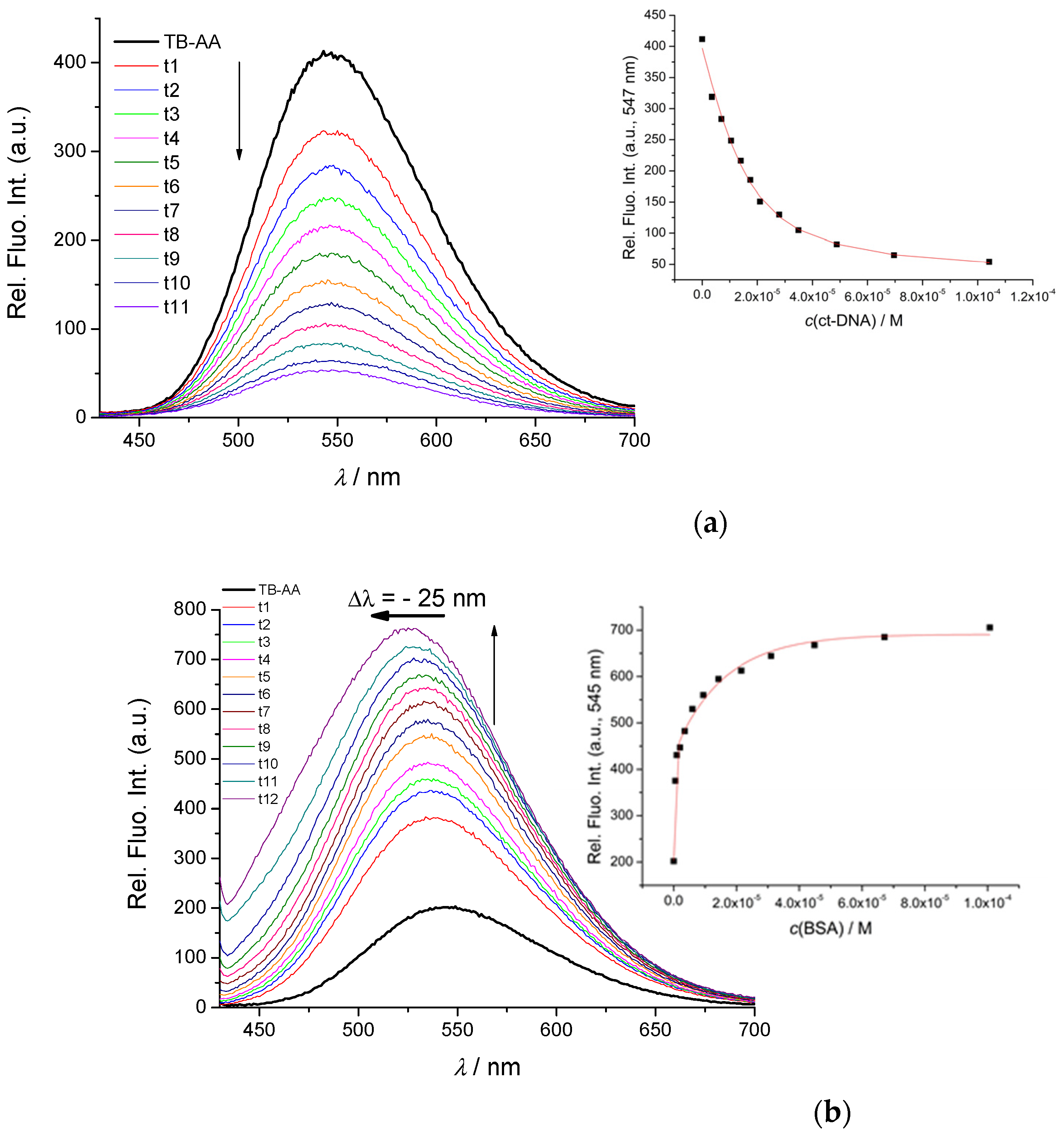 Pharmaceuticals 16 01208 g002