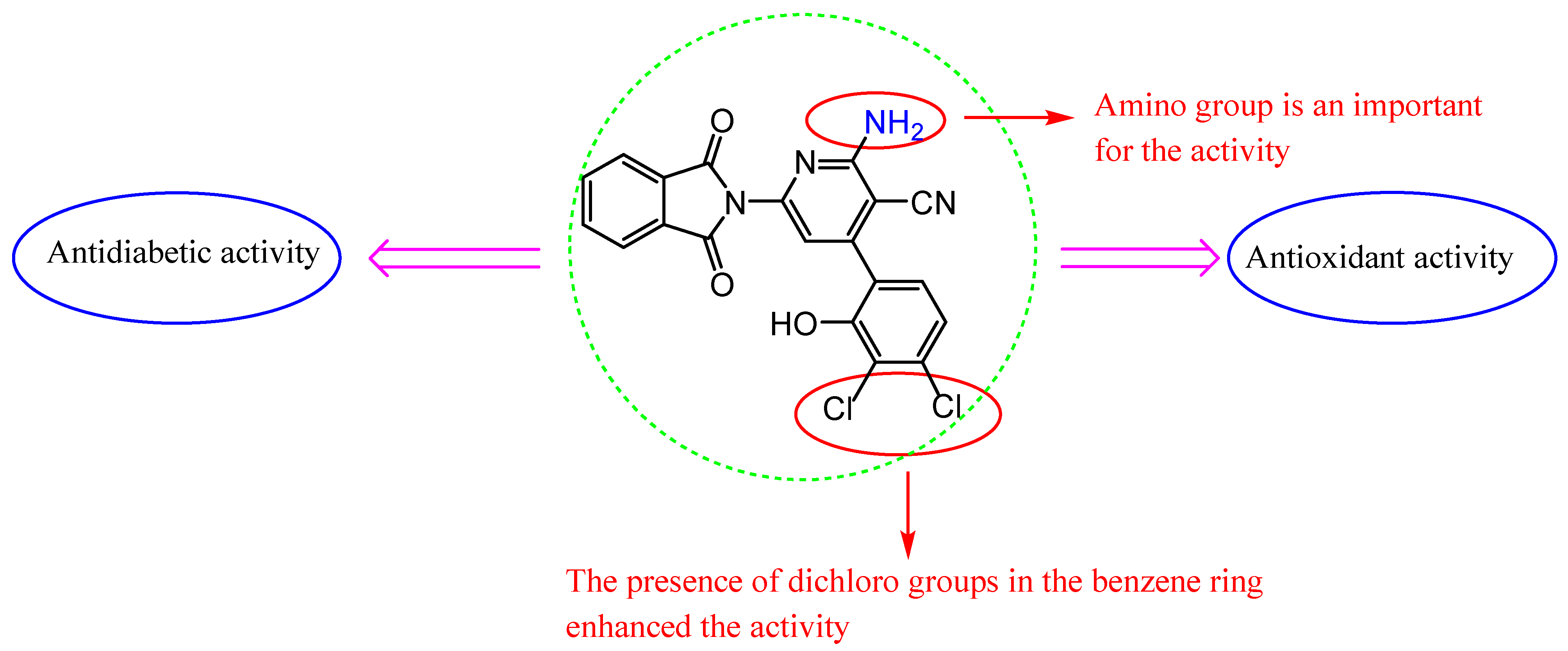 Pharmaceuticals 16 01222 g008