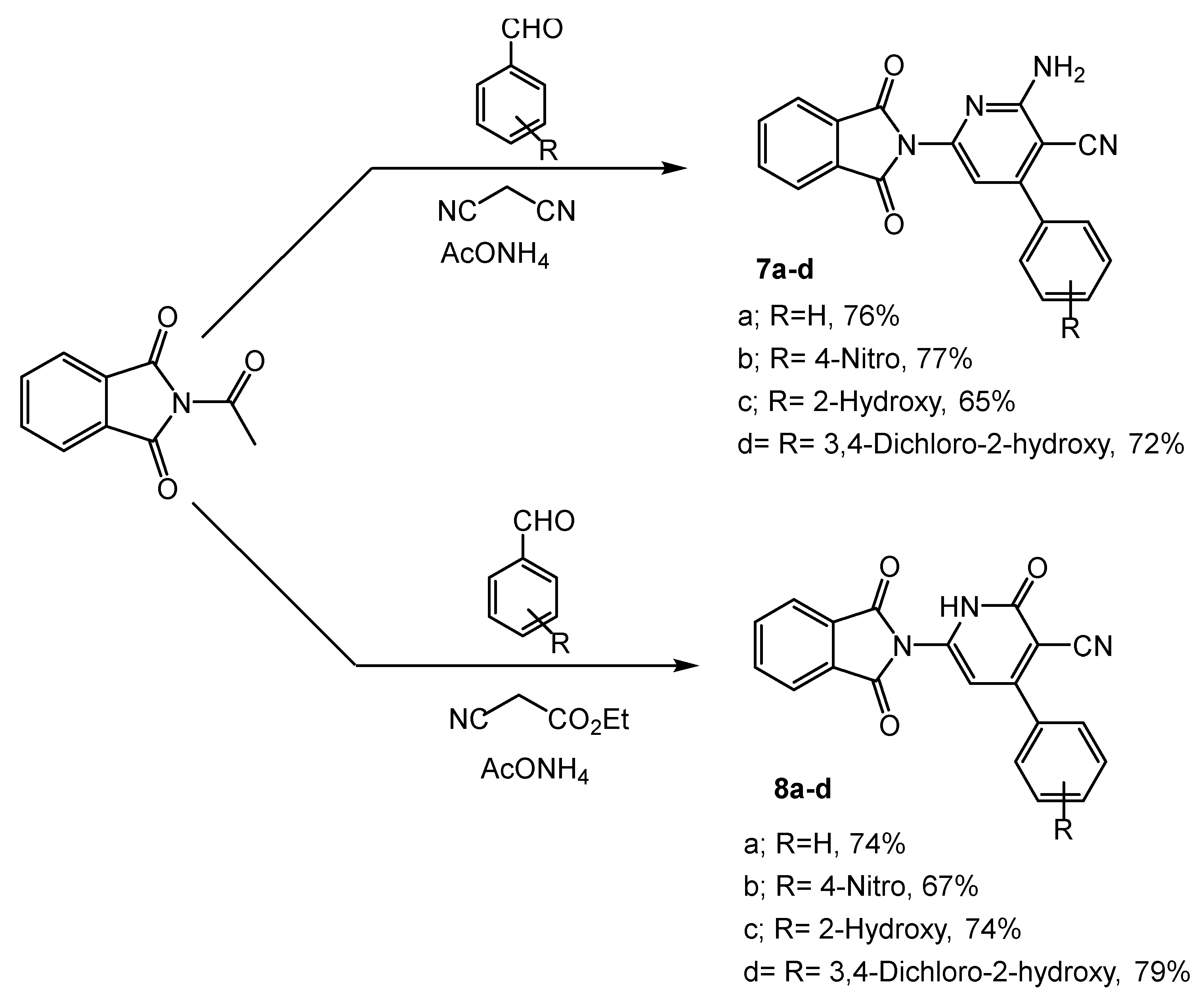 Pharmaceuticals 16 01222 sch003