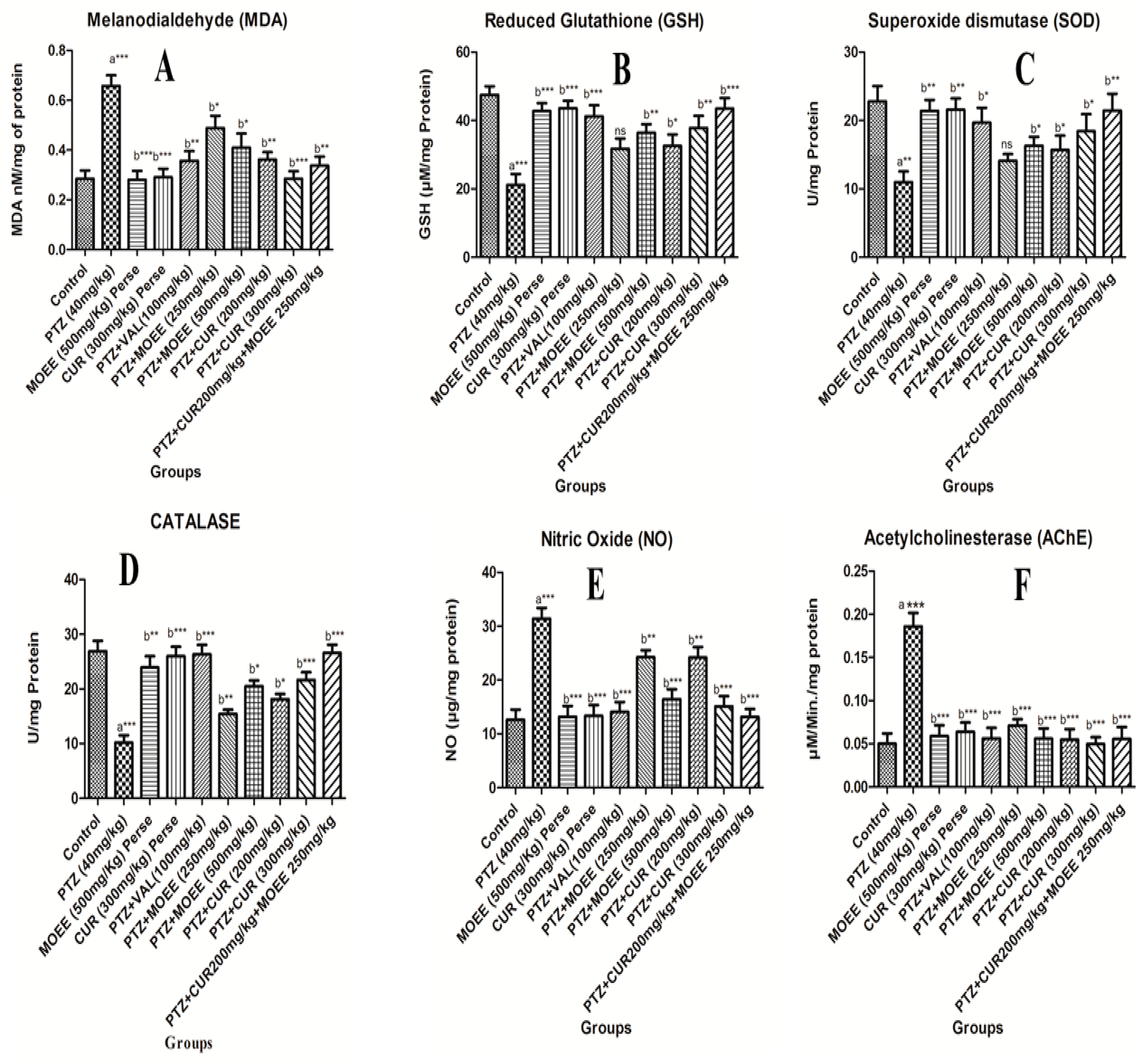 Pharmaceuticals 16 01223 g005