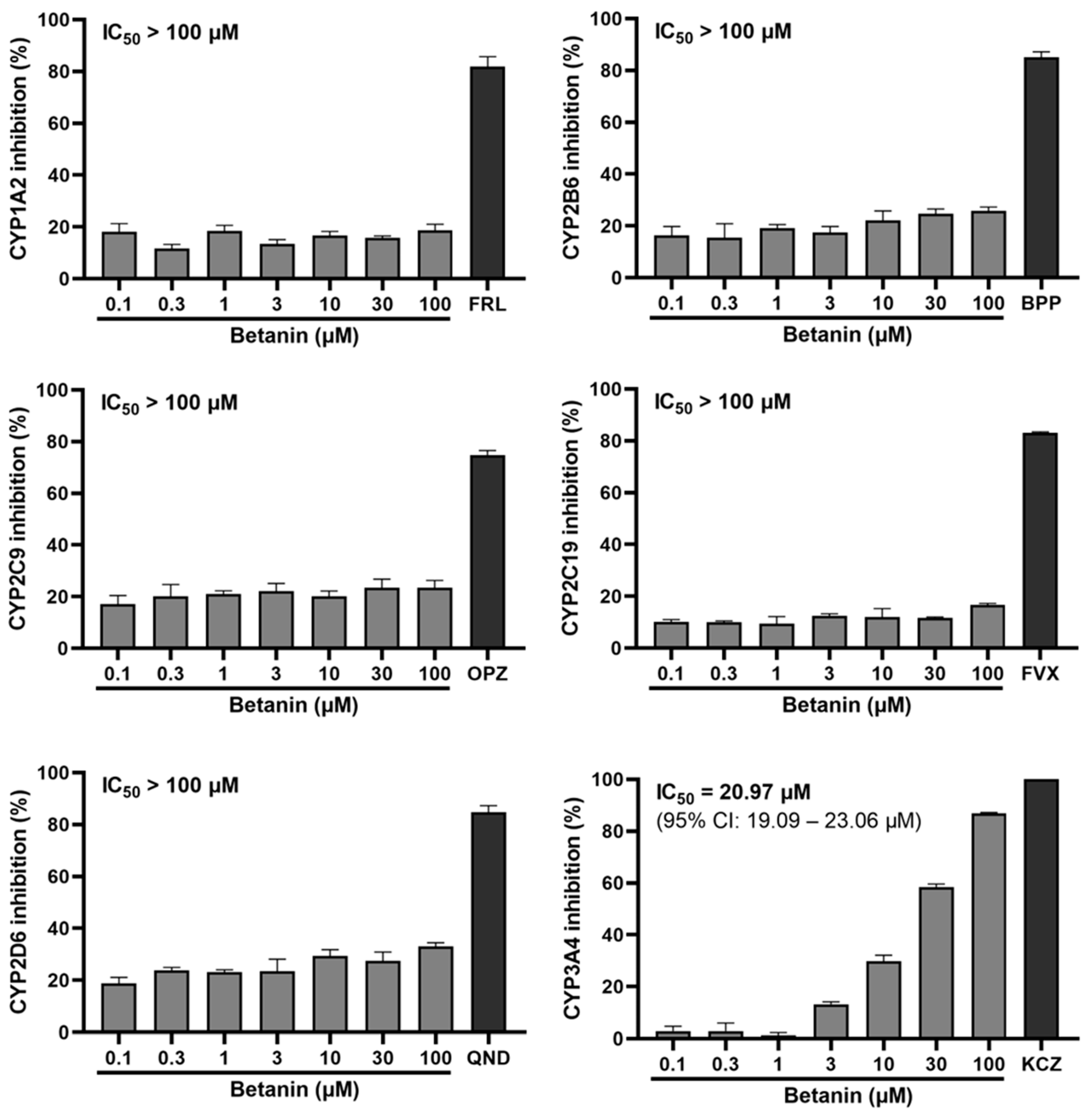 Pharmaceuticals 16 01224 g001