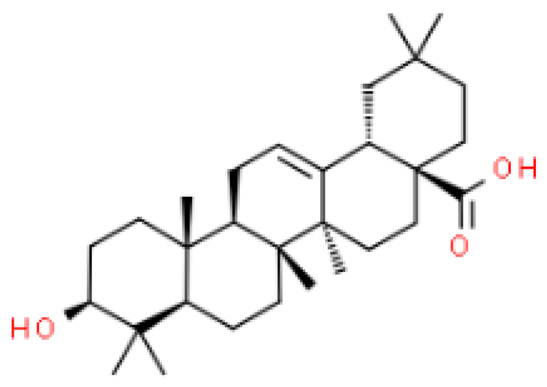 Pharmaceuticals 16 01234 g001