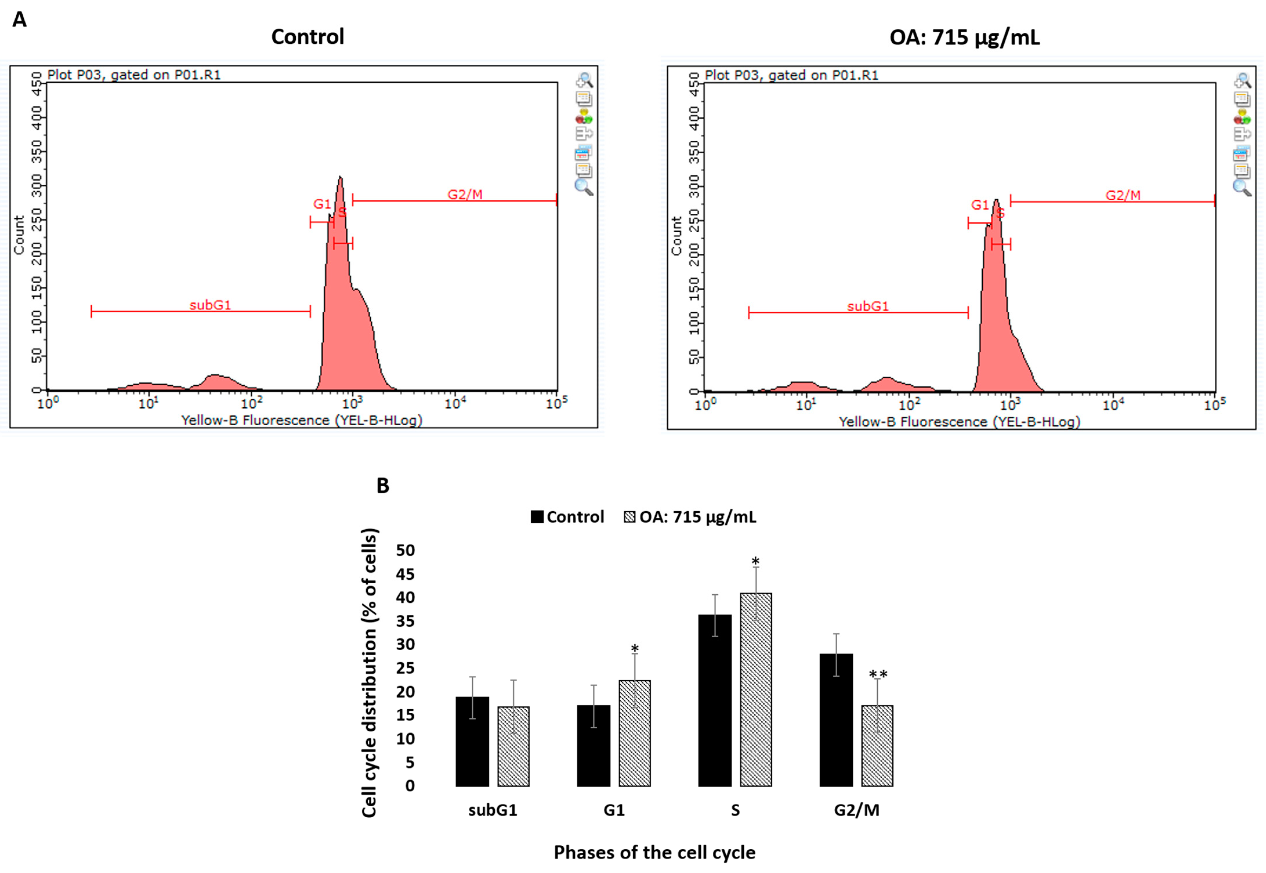Pharmaceuticals 16 01234 g006