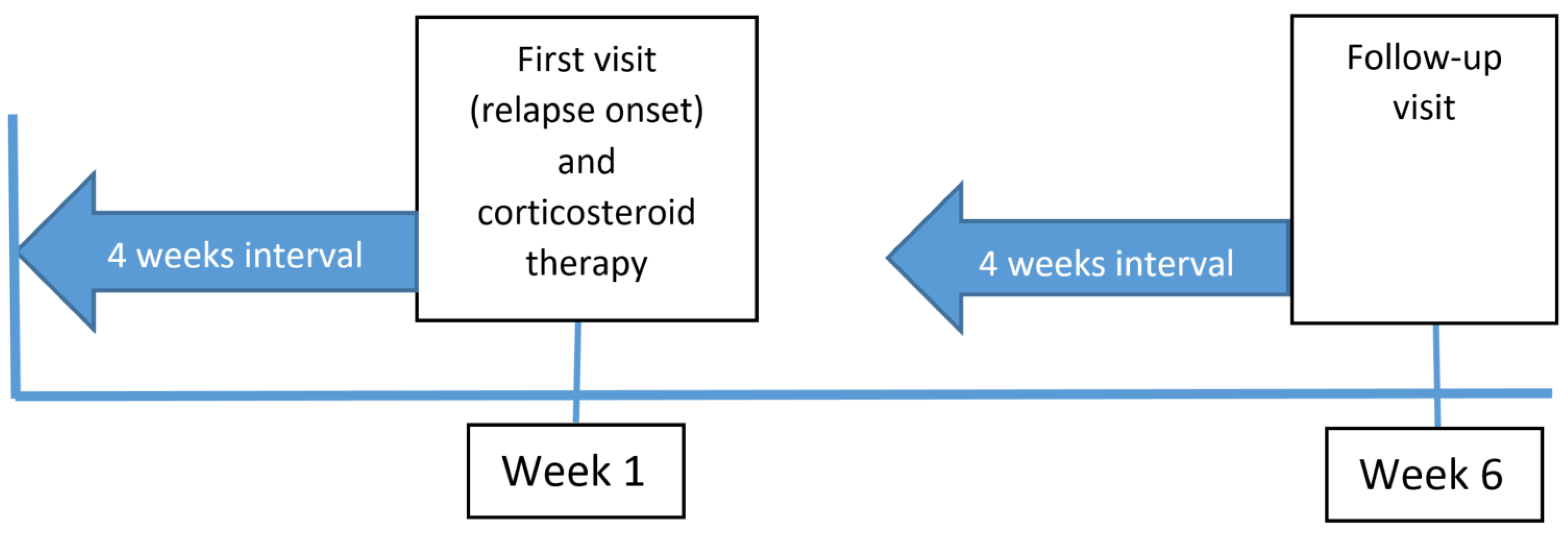 Pharmaceuticals 16 01244 g001 Pharmaceuticals 16 01244 g001