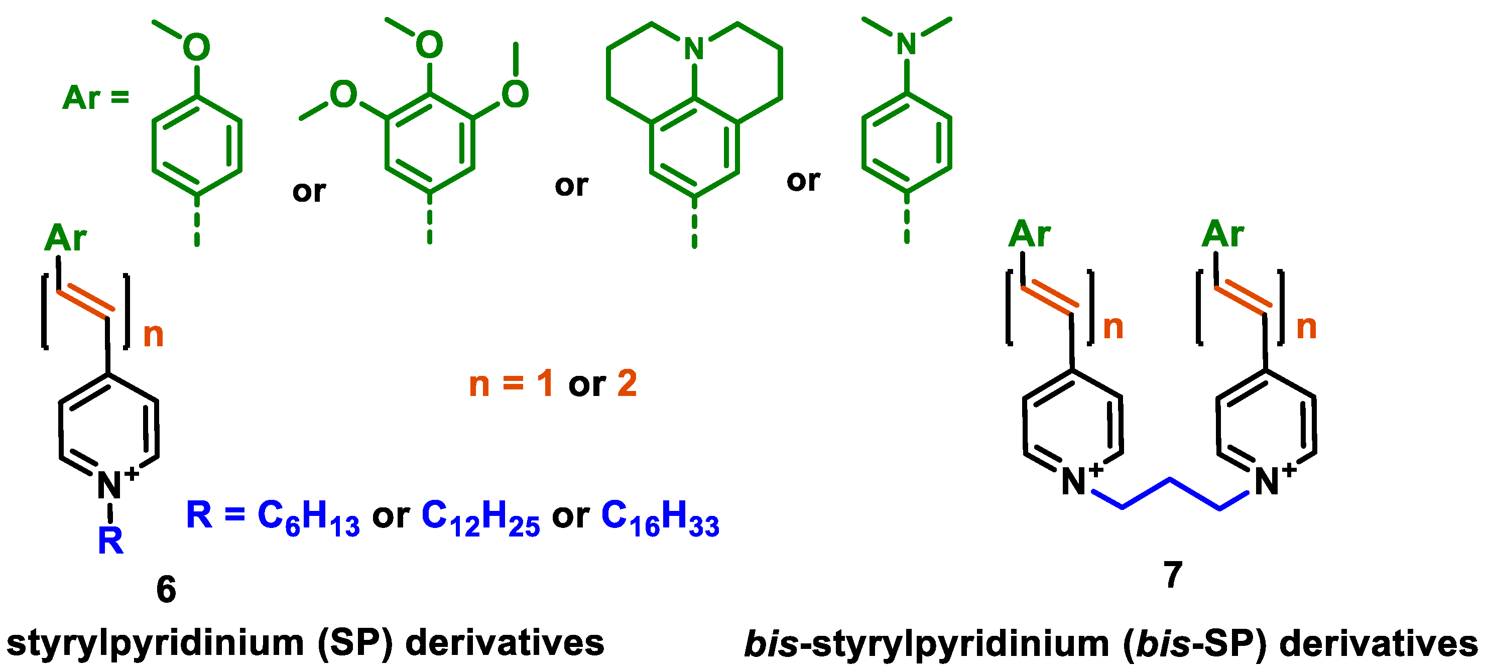 Pharmaceuticals 16 01245 g001