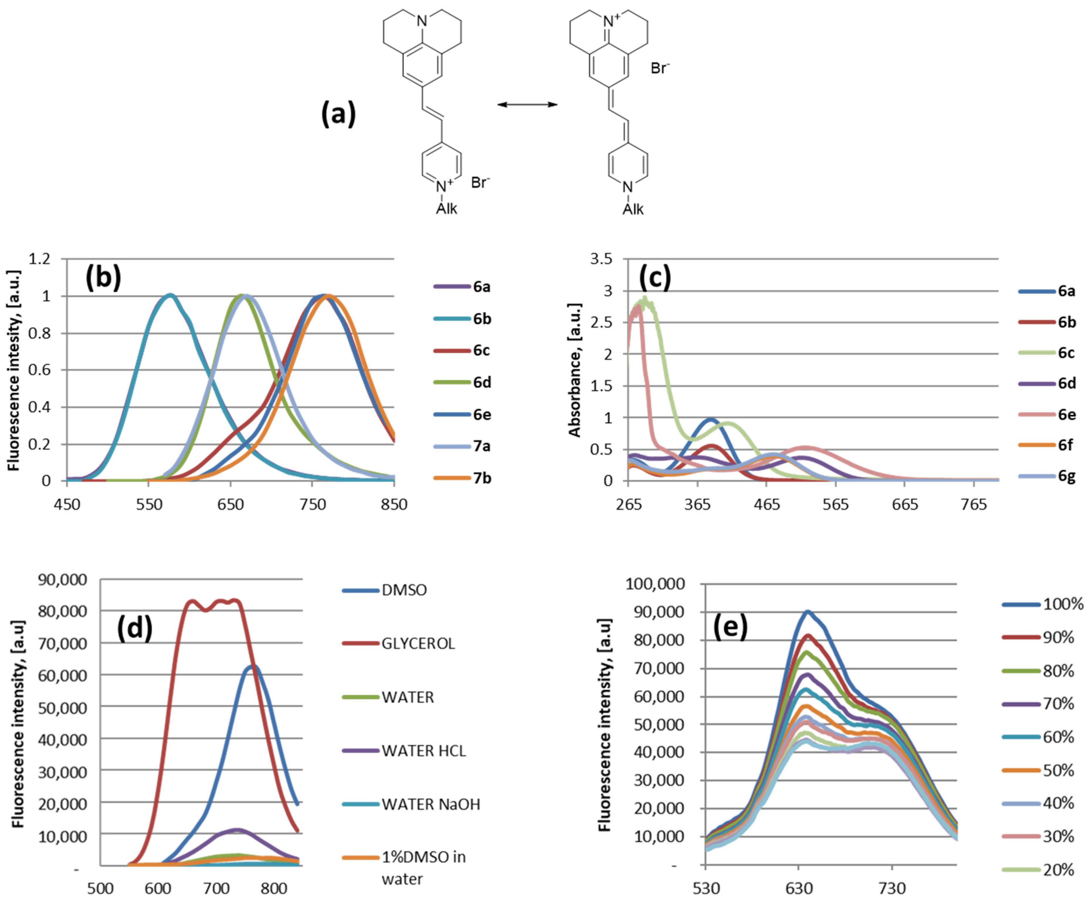 Pharmaceuticals 16 01245 g002