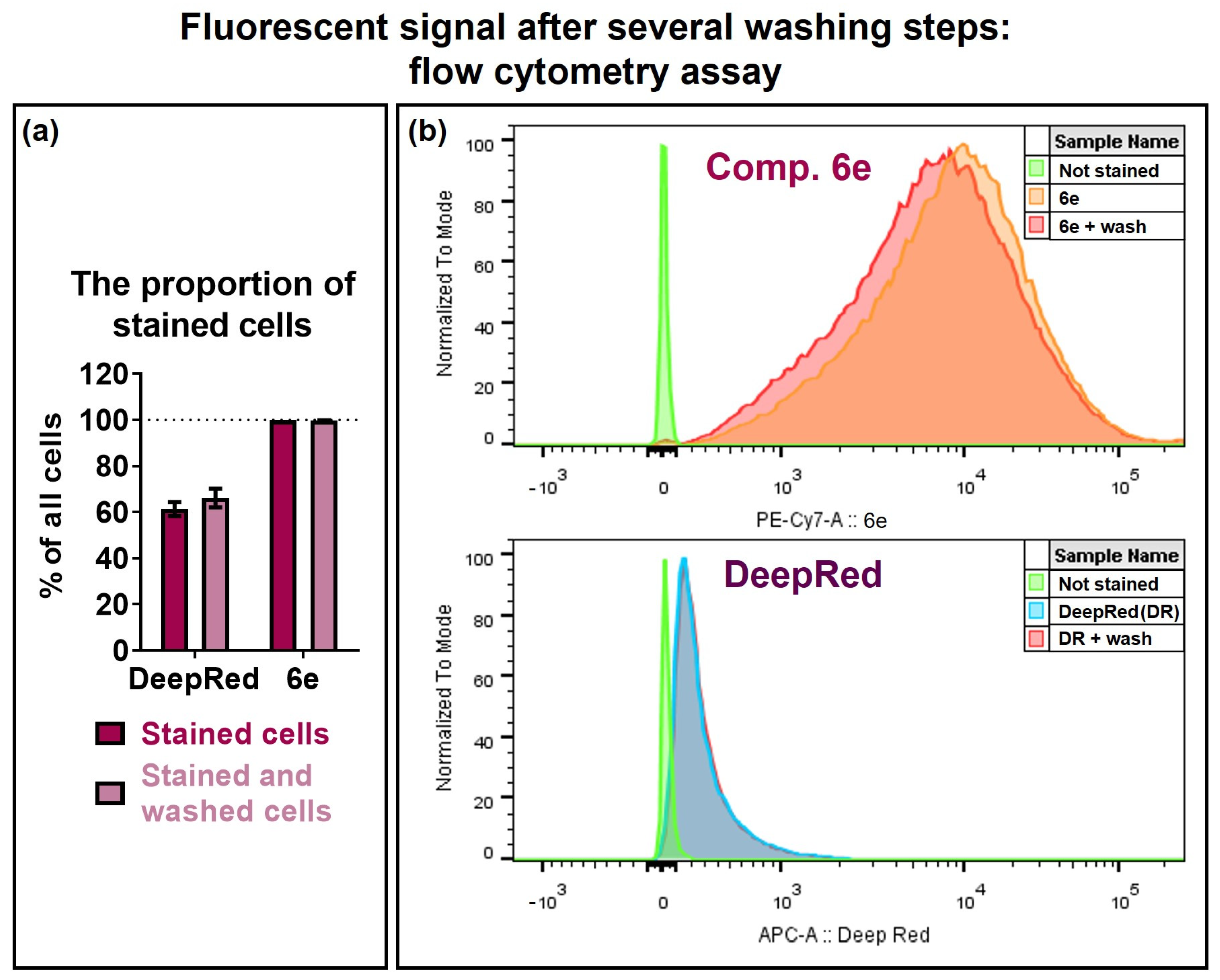 Pharmaceuticals 16 01245 g003