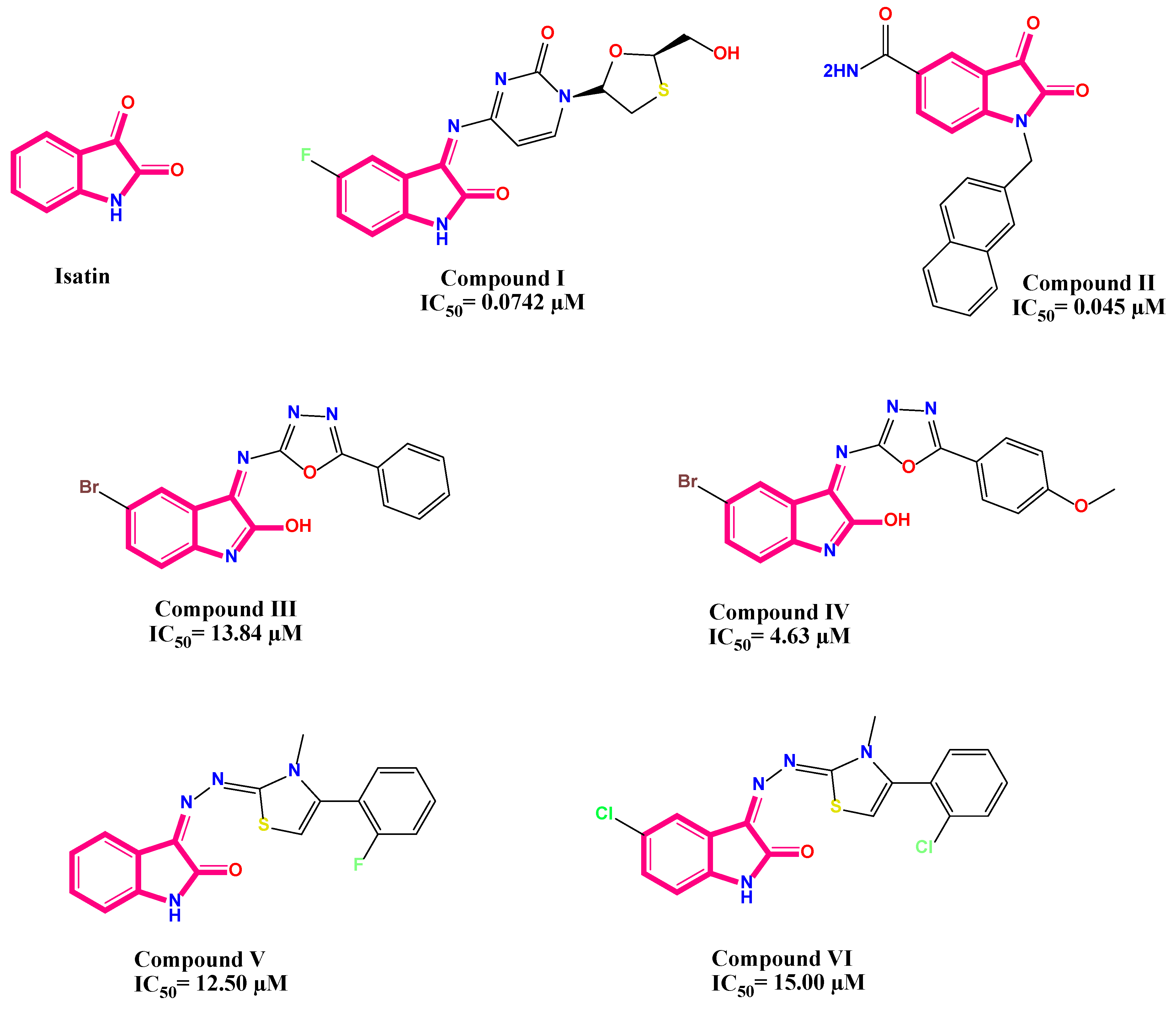 Pharmaceuticals 16 01247 g001