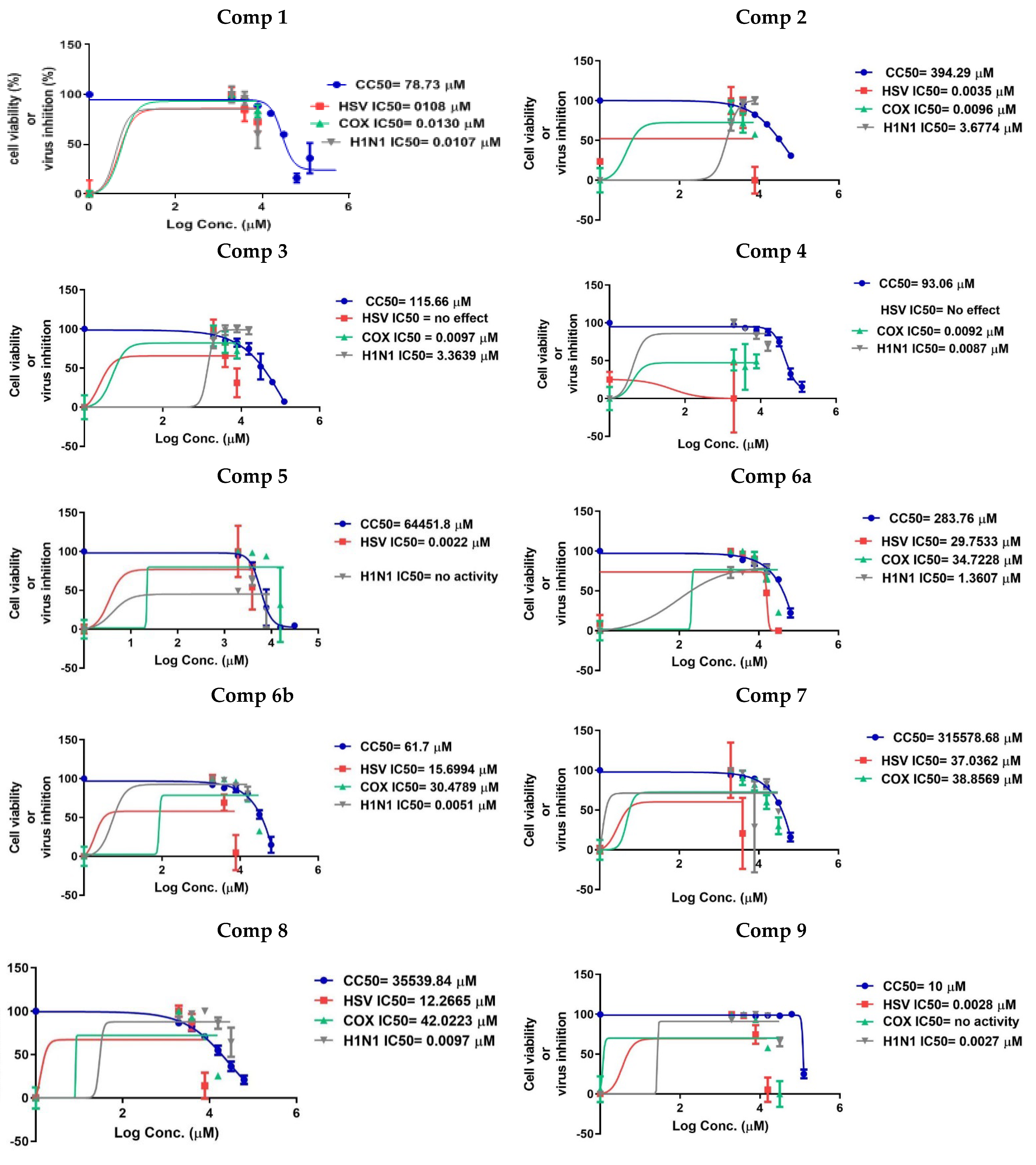 Pharmaceuticals 16 01247 g002