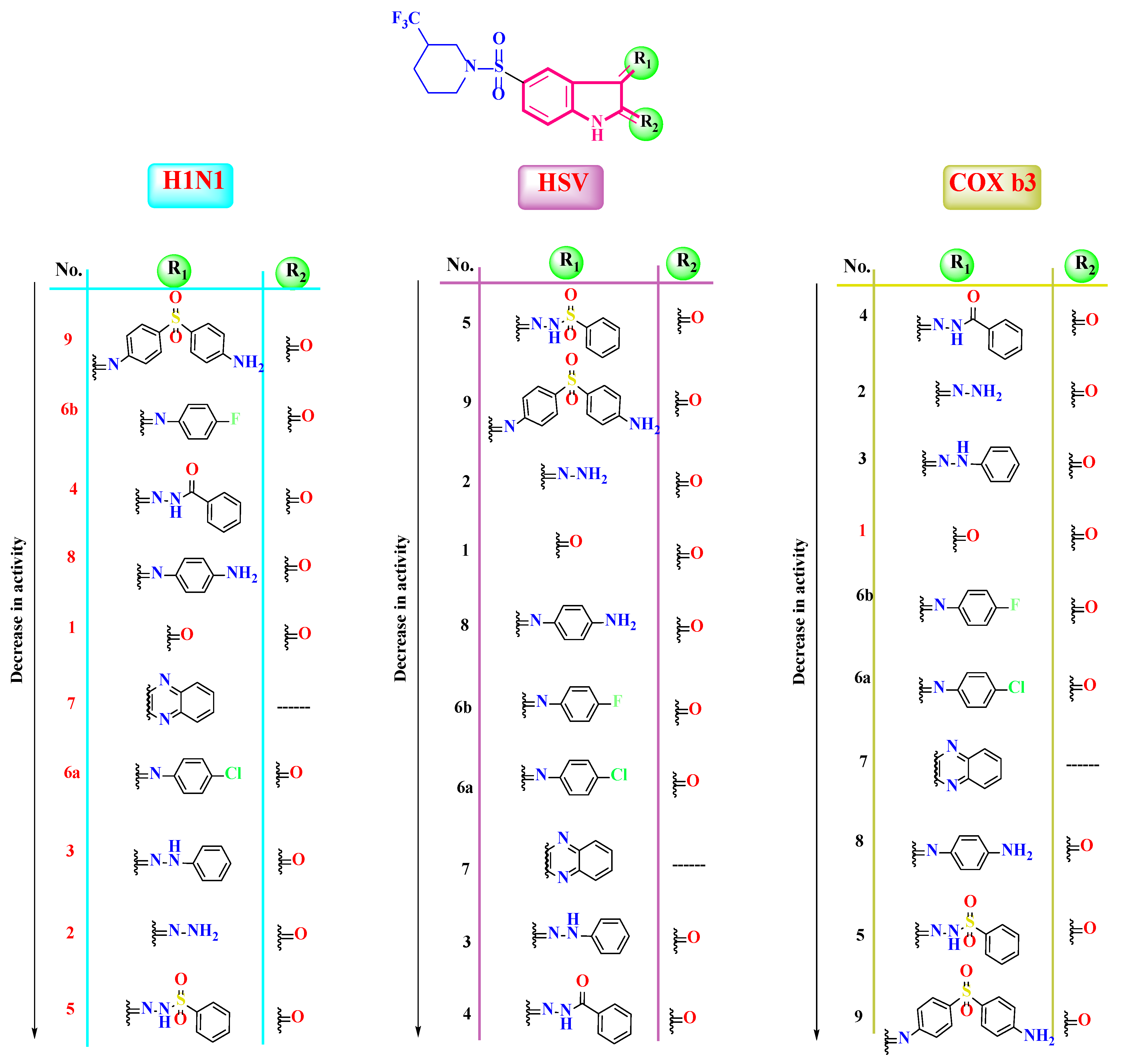 Pharmaceuticals 16 01247 g010