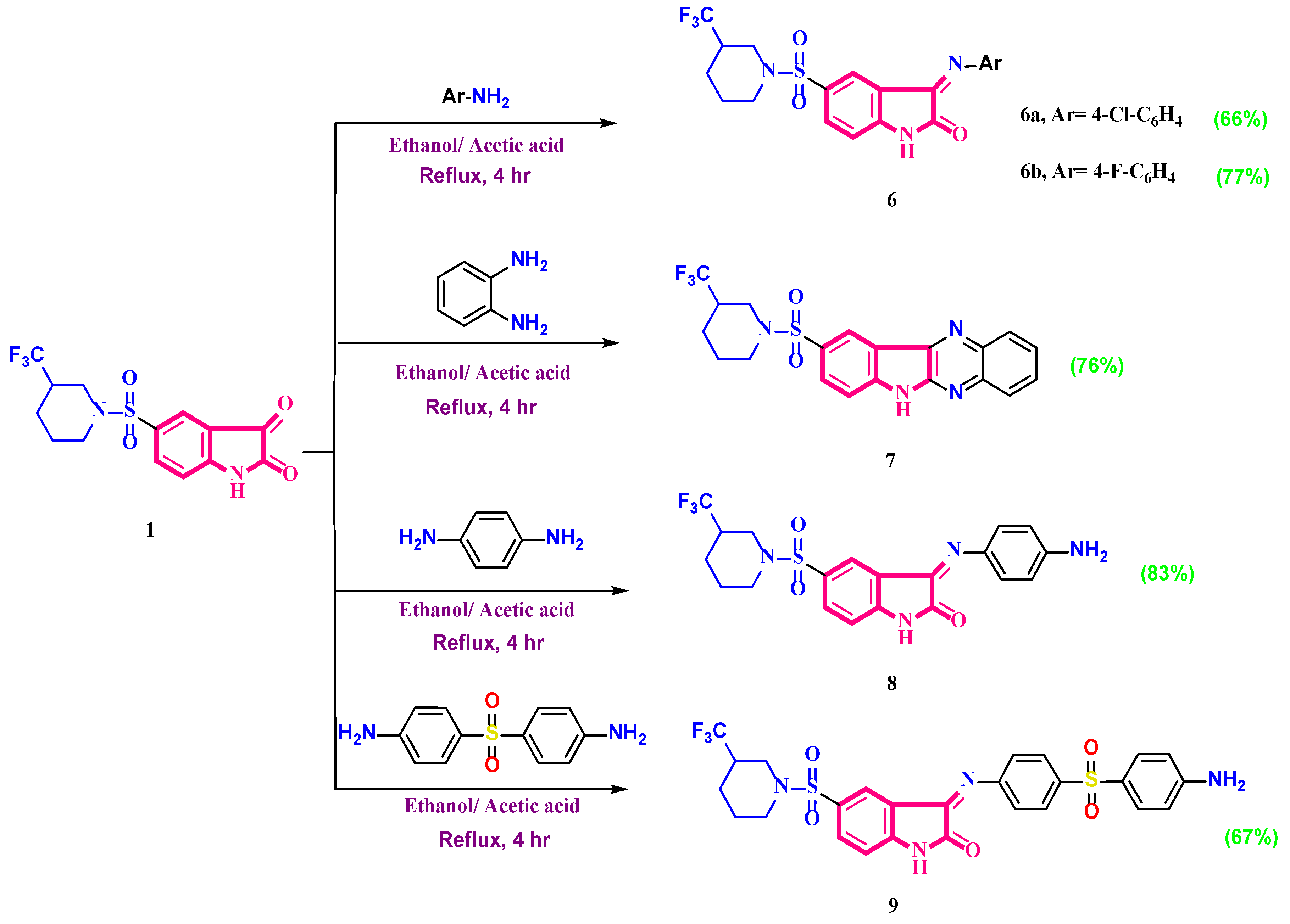 Pharmaceuticals 16 01247 sch002