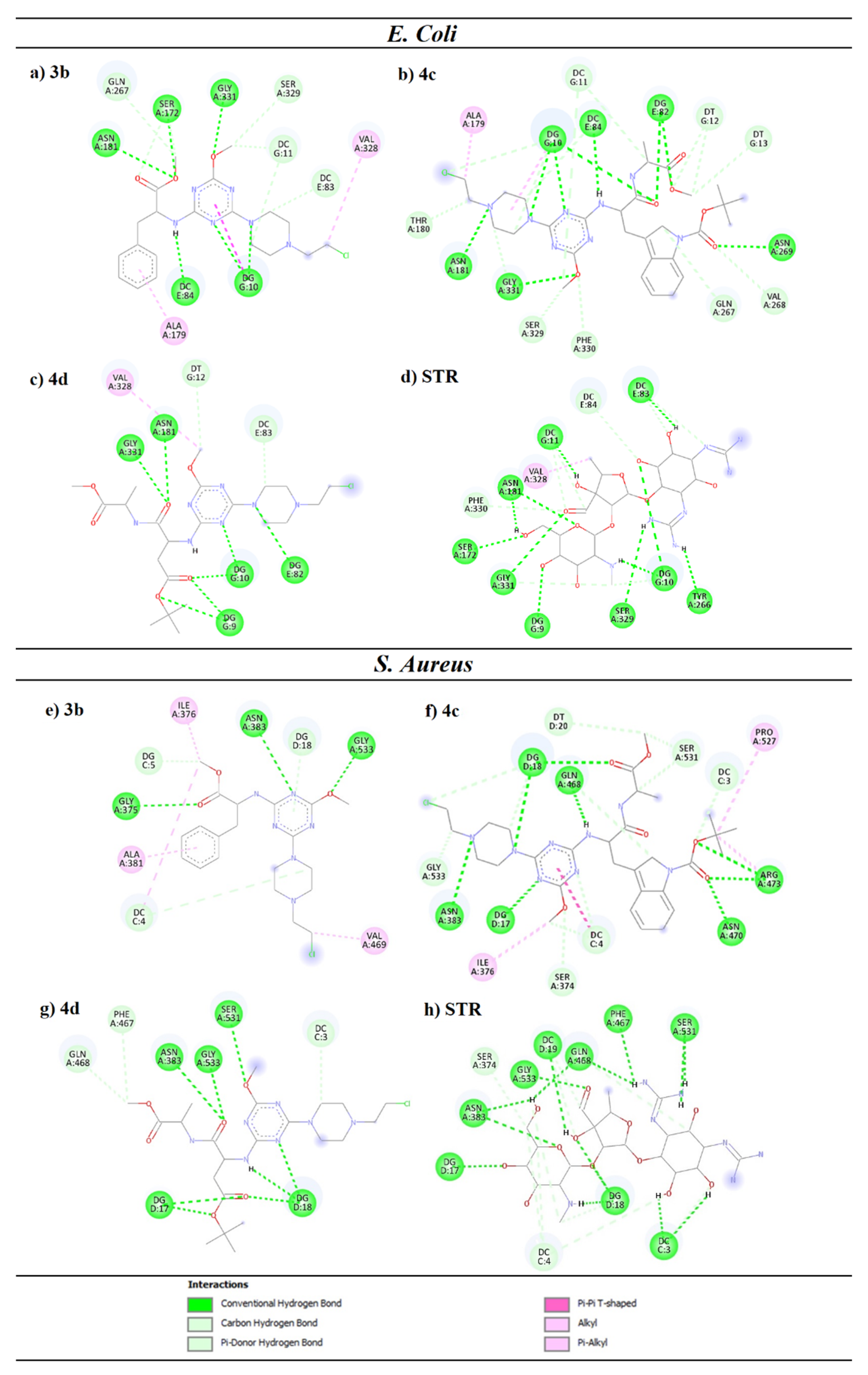 Pharmaceuticals 16 01248 g004
