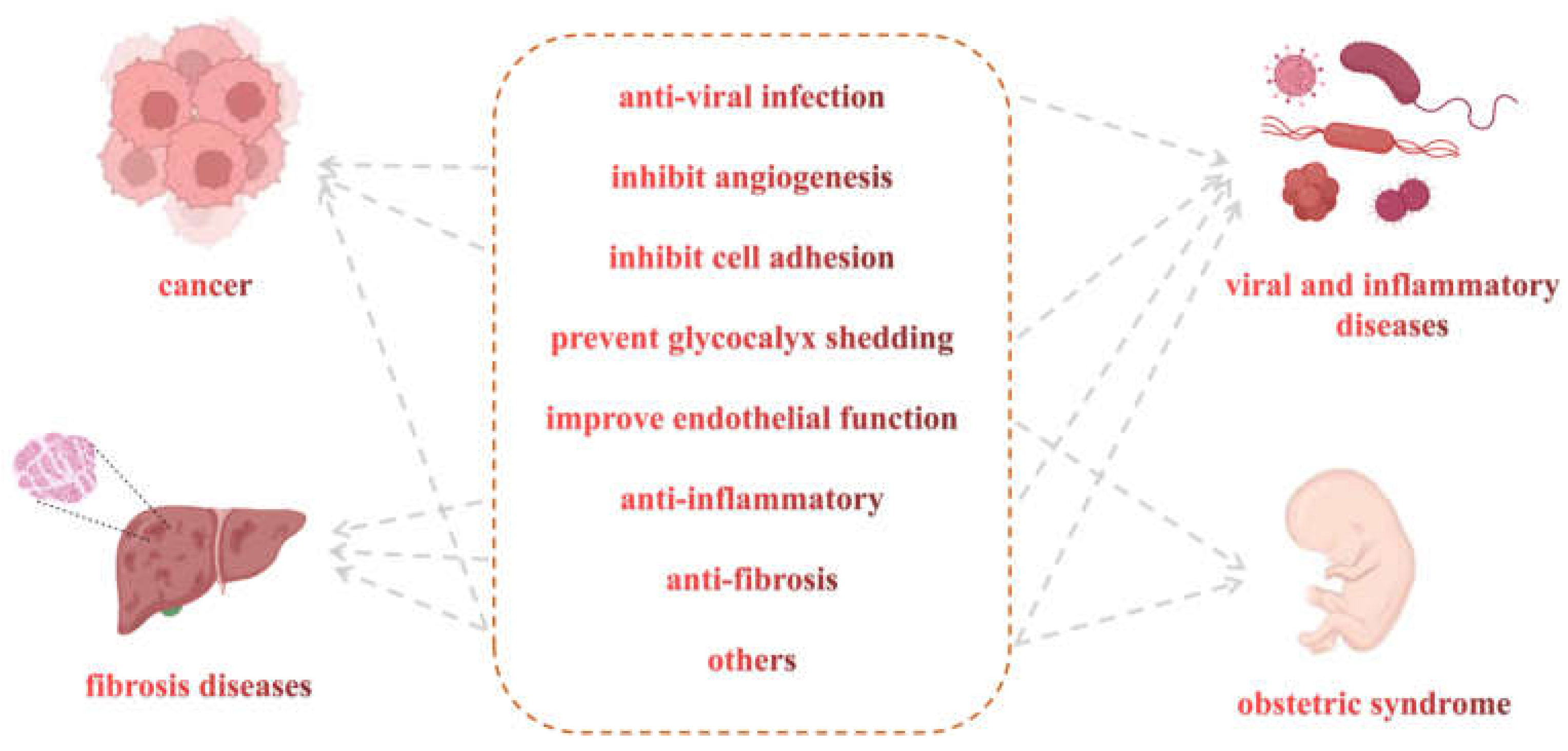 Pharmaceuticals 16 01254 g002