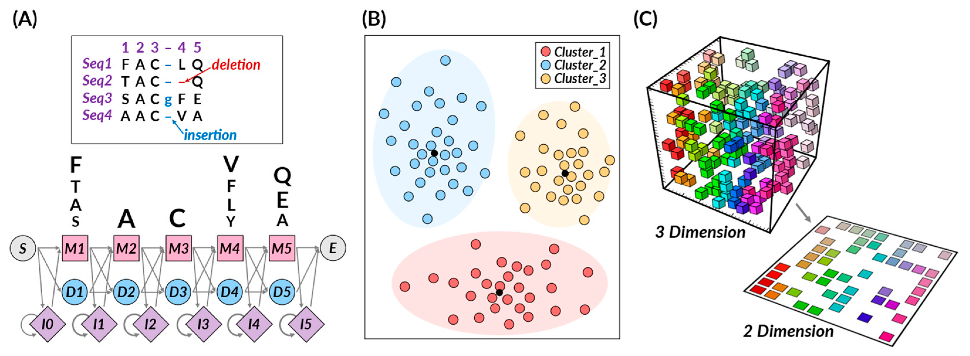 Pharmaceuticals 16 01259 g002