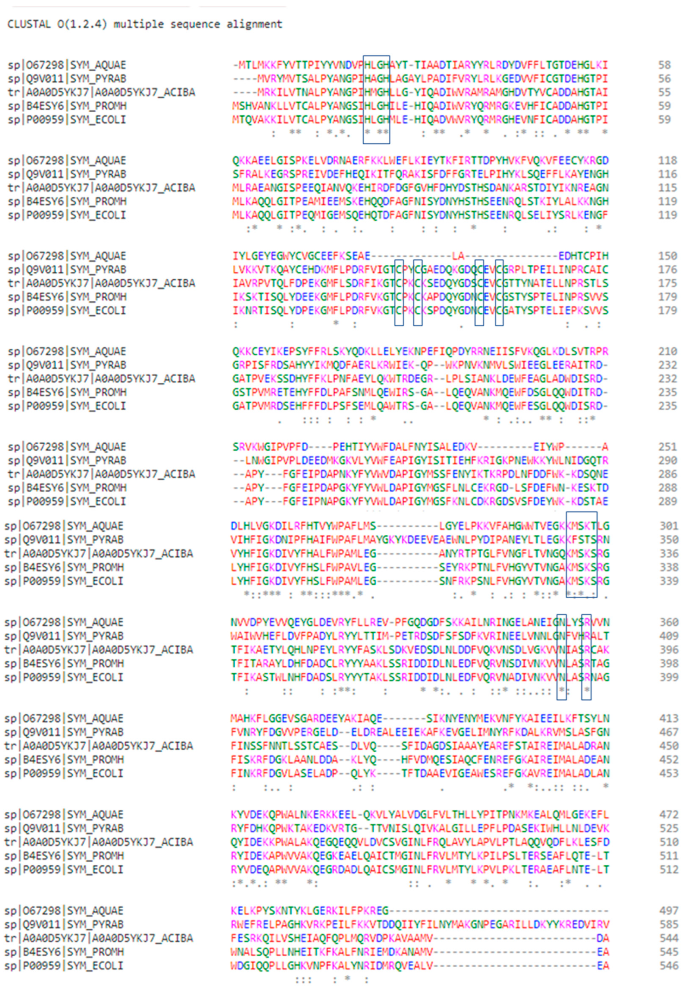 Pharmaceuticals 16 01263 g003a Pharmaceuticals 16 01263 g003a