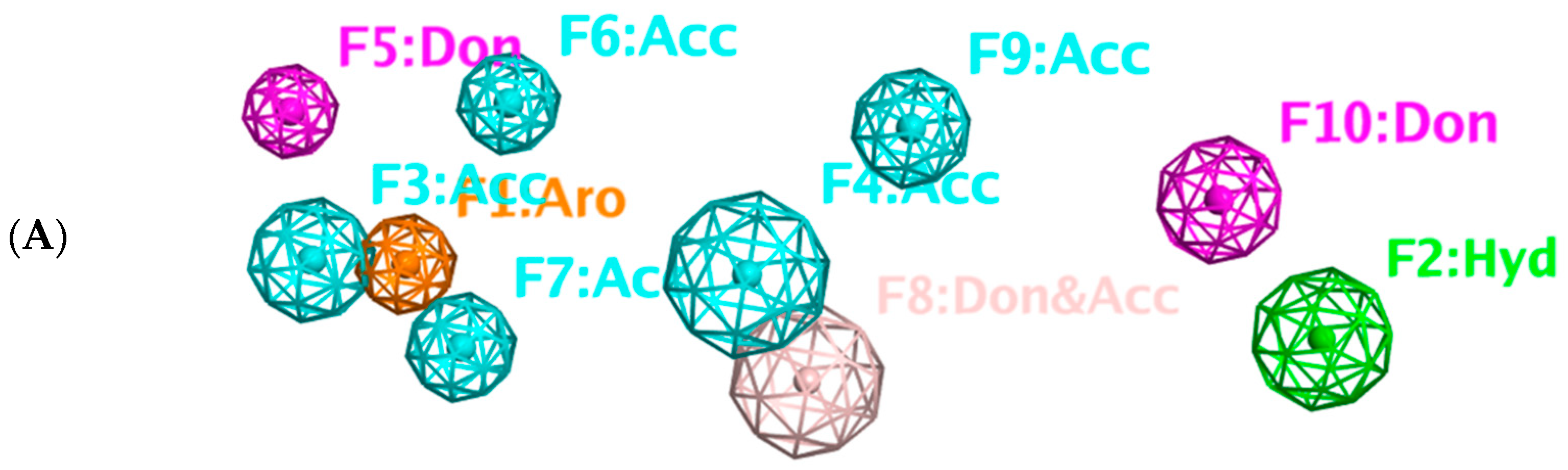 Pharmaceuticals 16 01263 g015a Pharmaceuticals 16 01263 g015a