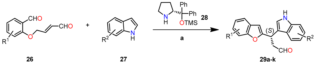 Pharmaceuticals 16 01265 i012