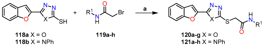Pharmaceuticals 16 01265 i037