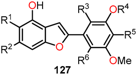 Pharmaceuticals 16 01265 i053