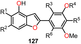 Pharmaceuticals 16 01265 i083