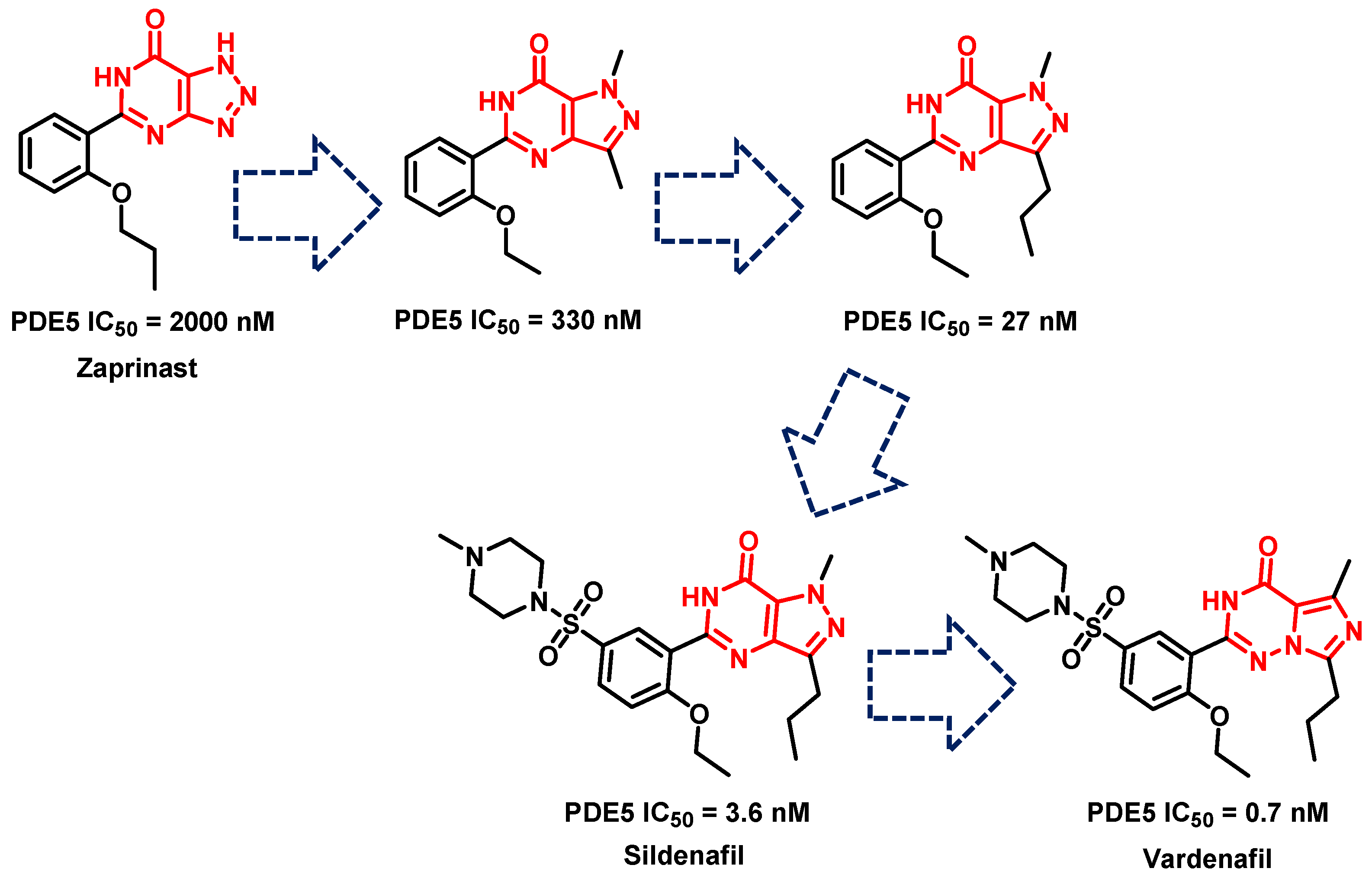 Pharmaceuticals 16 01266 g007