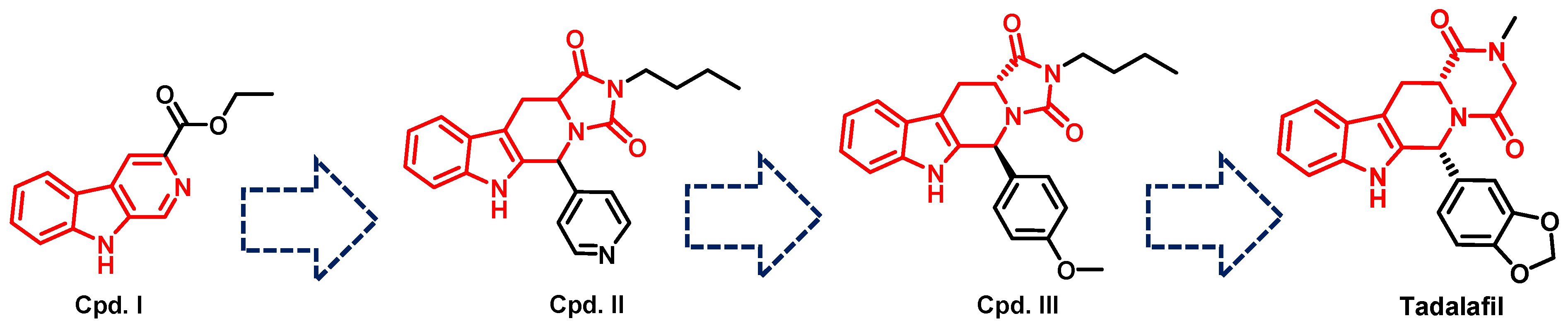 Pharmaceuticals 16 01266 g008