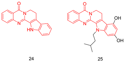Pharmaceuticals 16 01266 i006