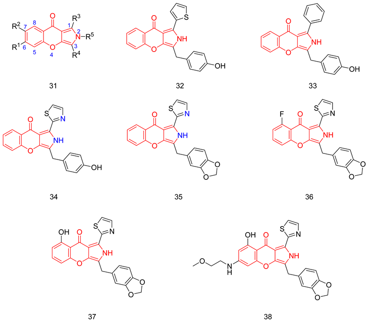 Pharmaceuticals 16 01266 i009