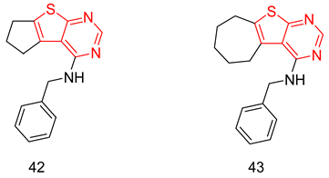 Pharmaceuticals 16 01266 i011
