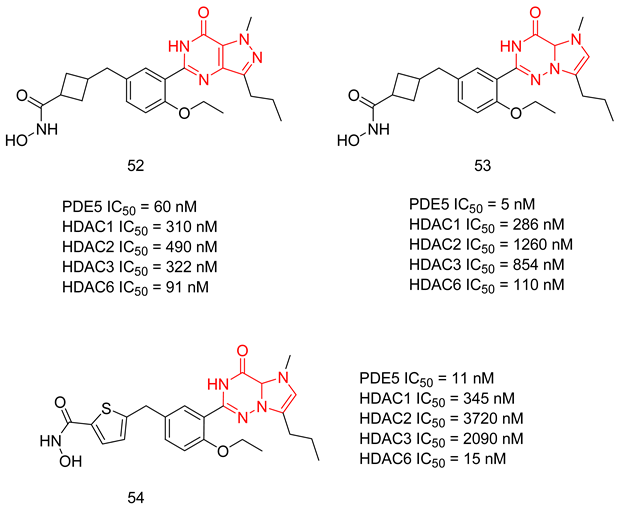 Pharmaceuticals 16 01266 i014