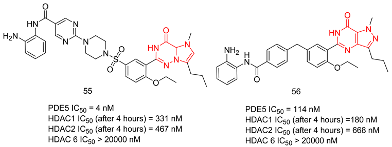 Pharmaceuticals 16 01266 i015