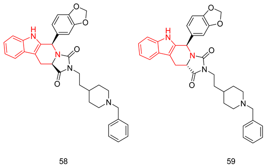 Pharmaceuticals 16 01266 i017