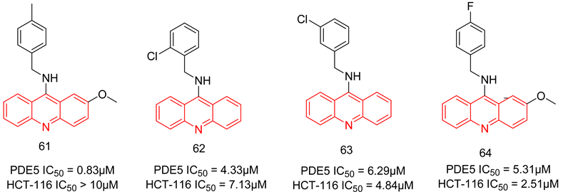 Pharmaceuticals 16 01266 i019