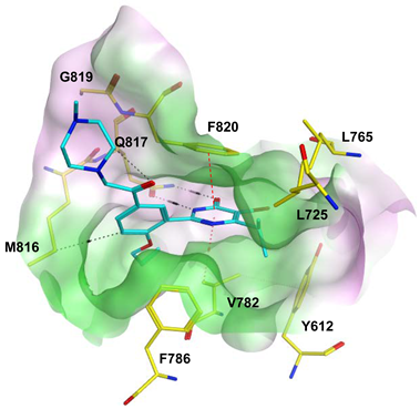 Pharmaceuticals 16 01266 i022