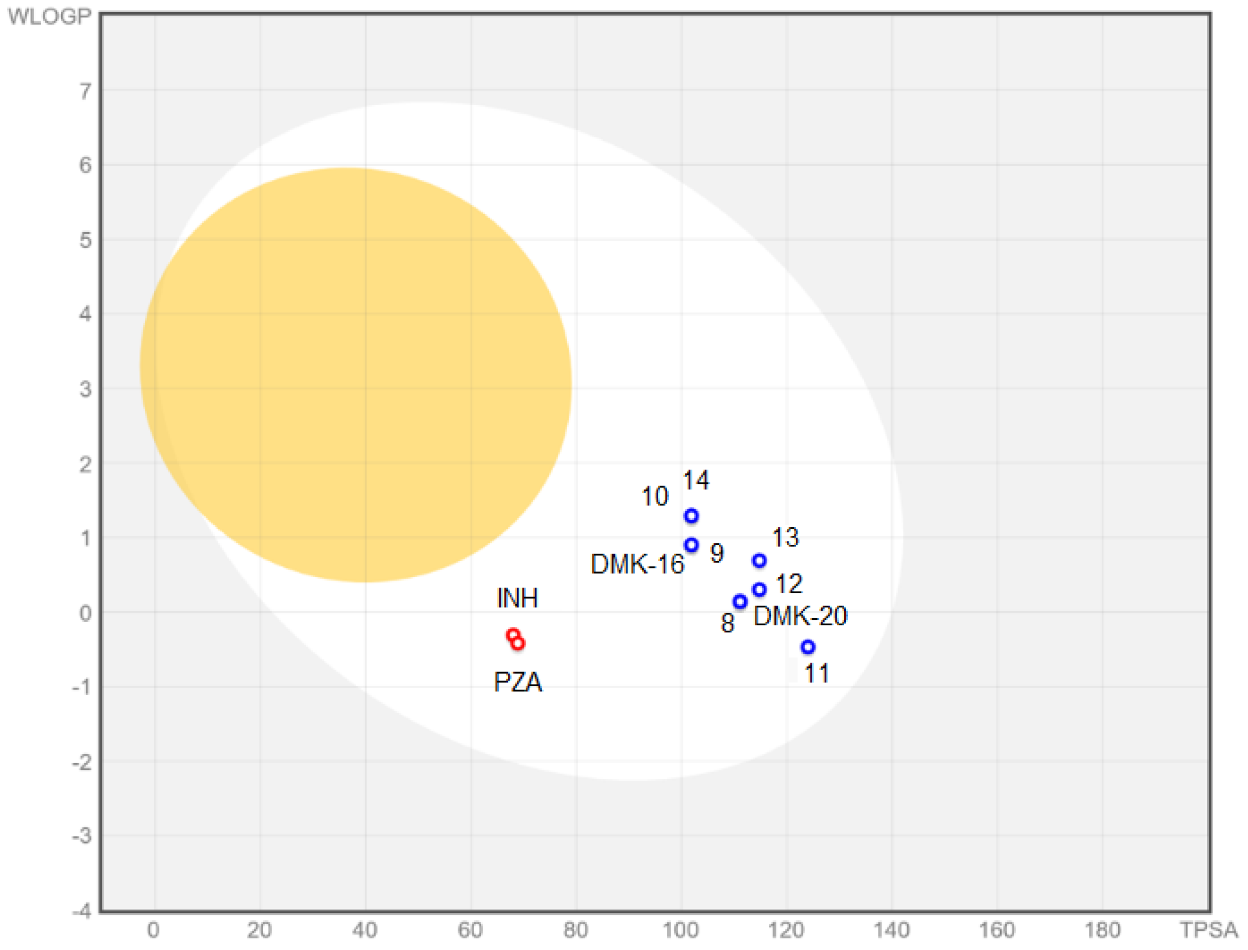 Pharmaceuticals 16 01267 g007