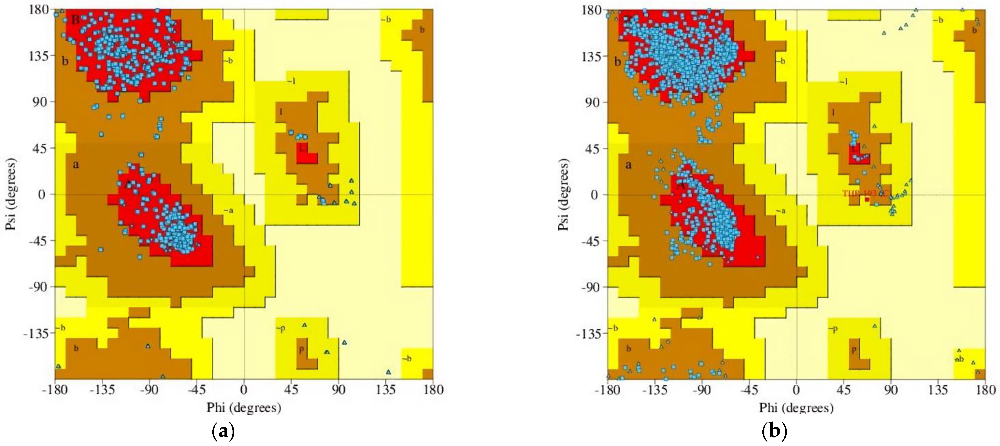 Pharmaceuticals 16 01271 g003